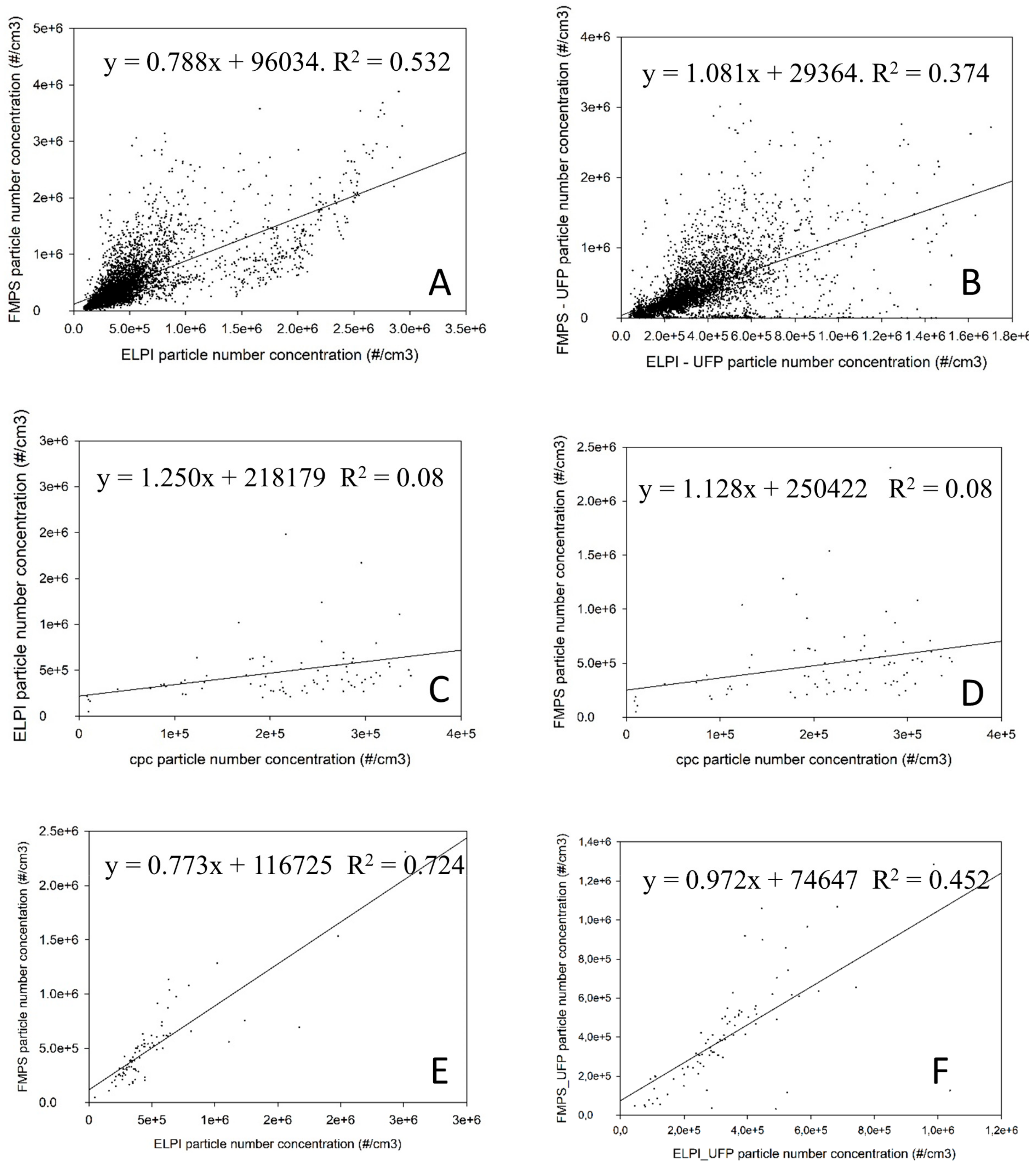Ijerph 14 01611 g004