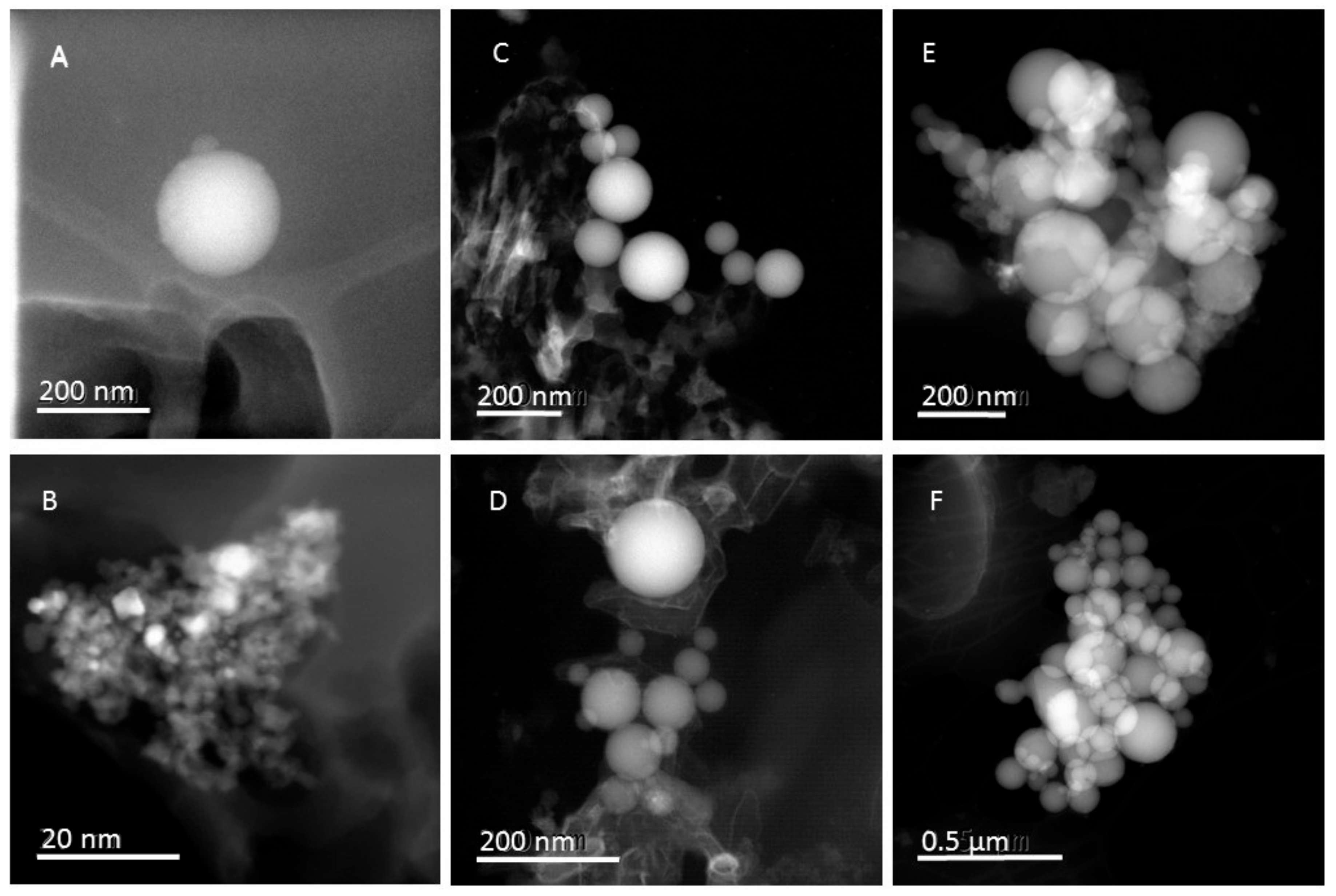 Ijerph 14 01611 g007