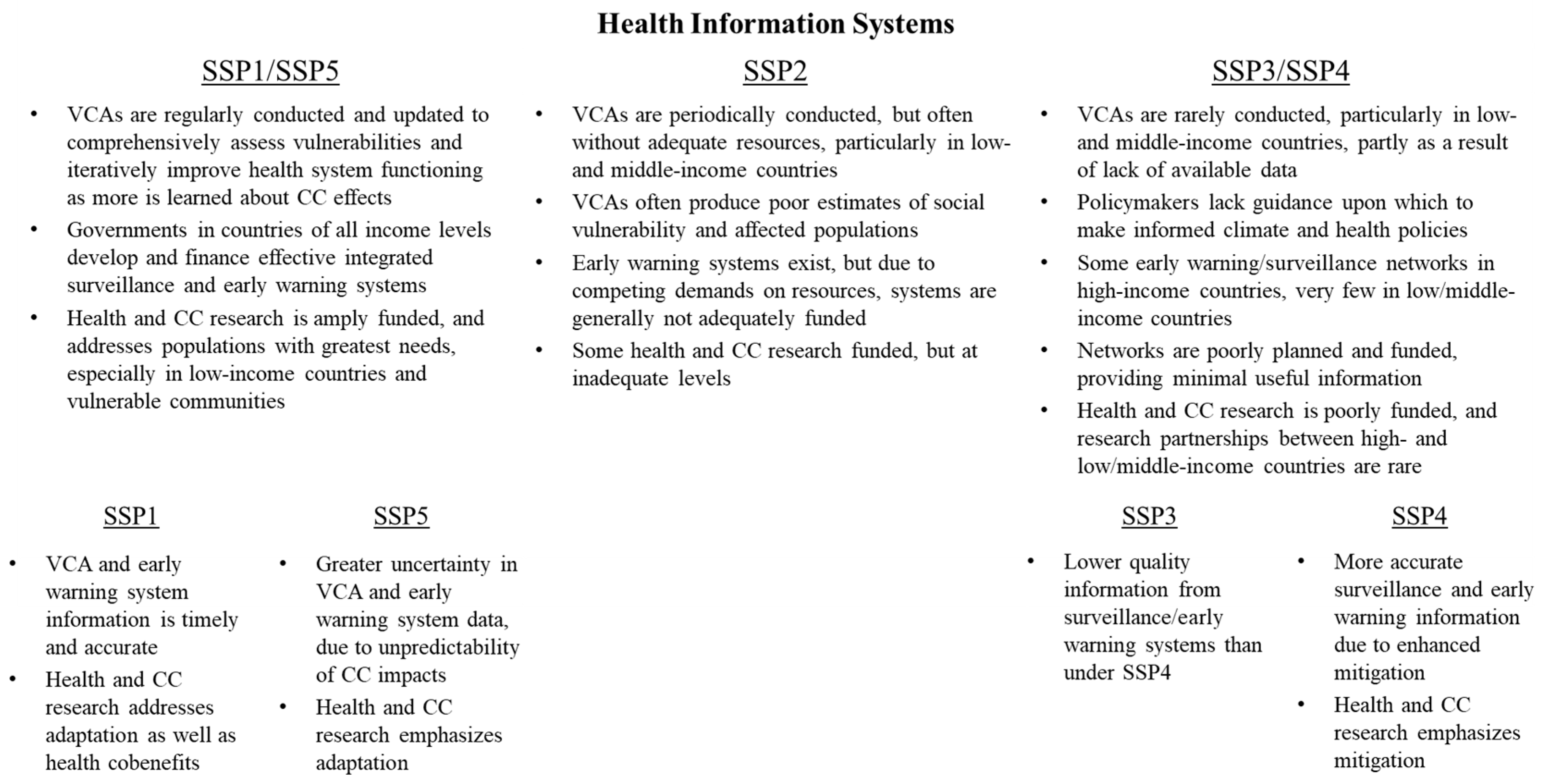 Ijerph 15 00003 g005