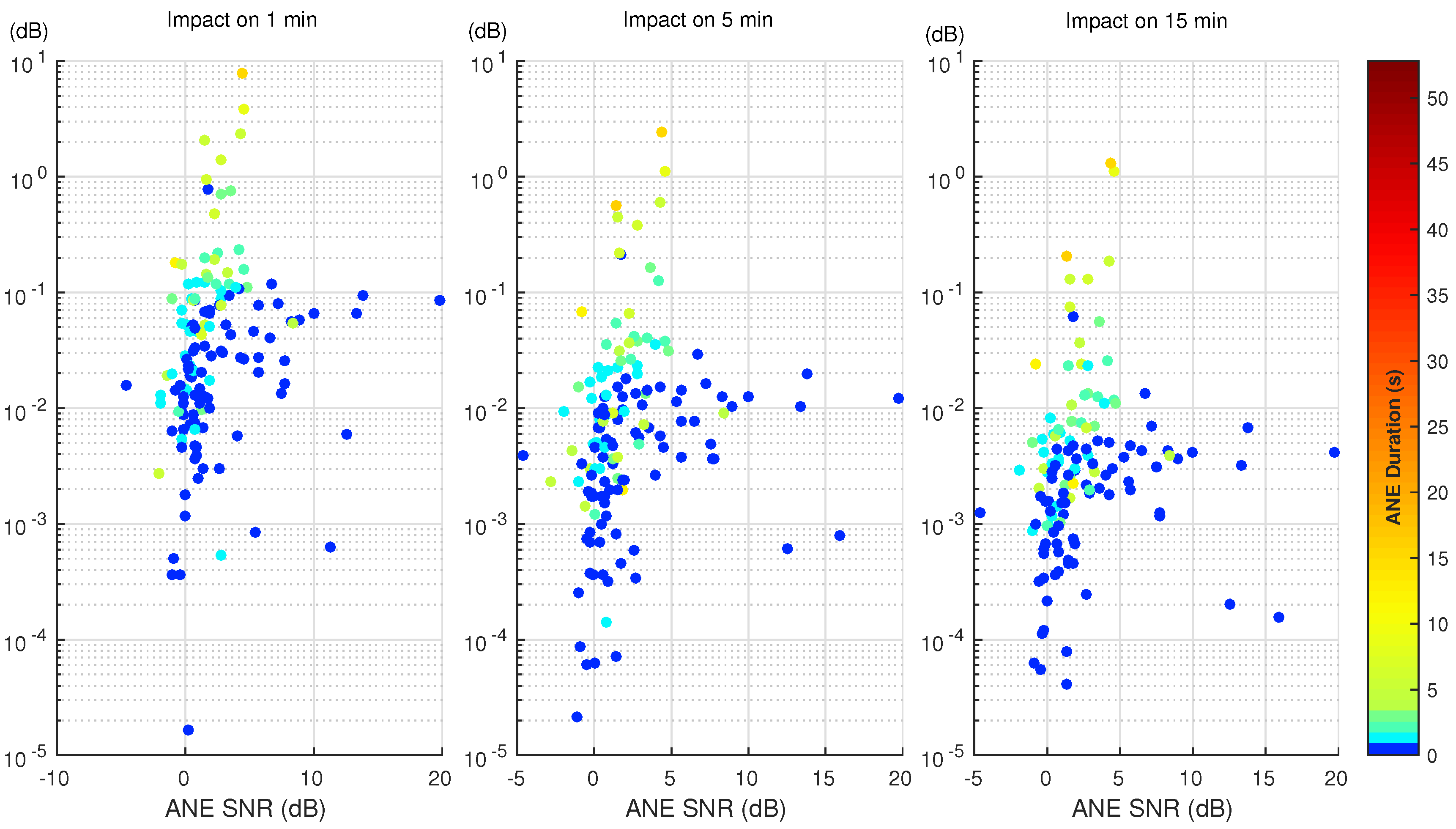Ijerph 15 00013 g003 Ijerph 15 00013 g003