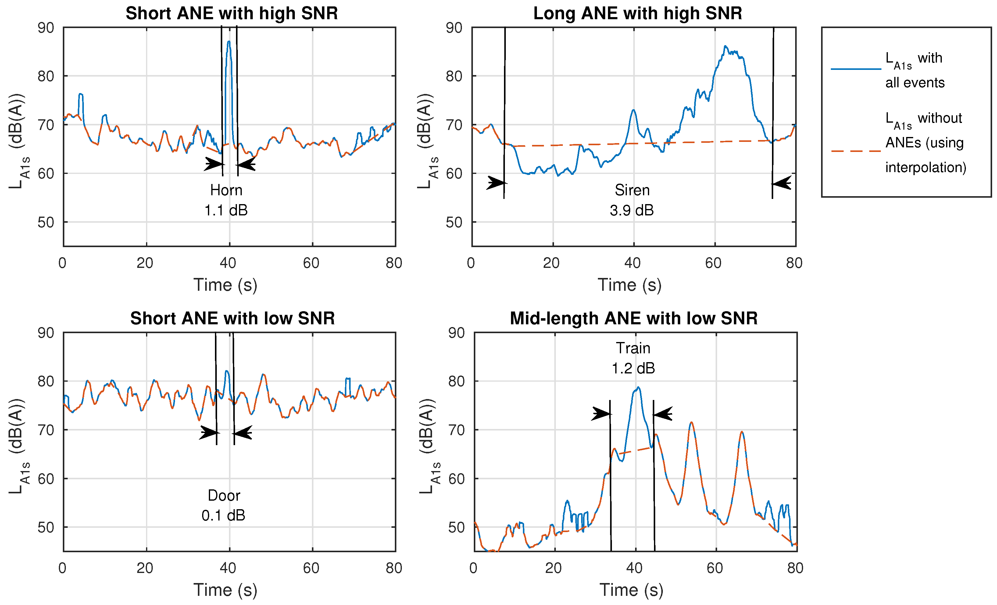 Ijerph 15 00013 g006 Ijerph 15 00013 g006