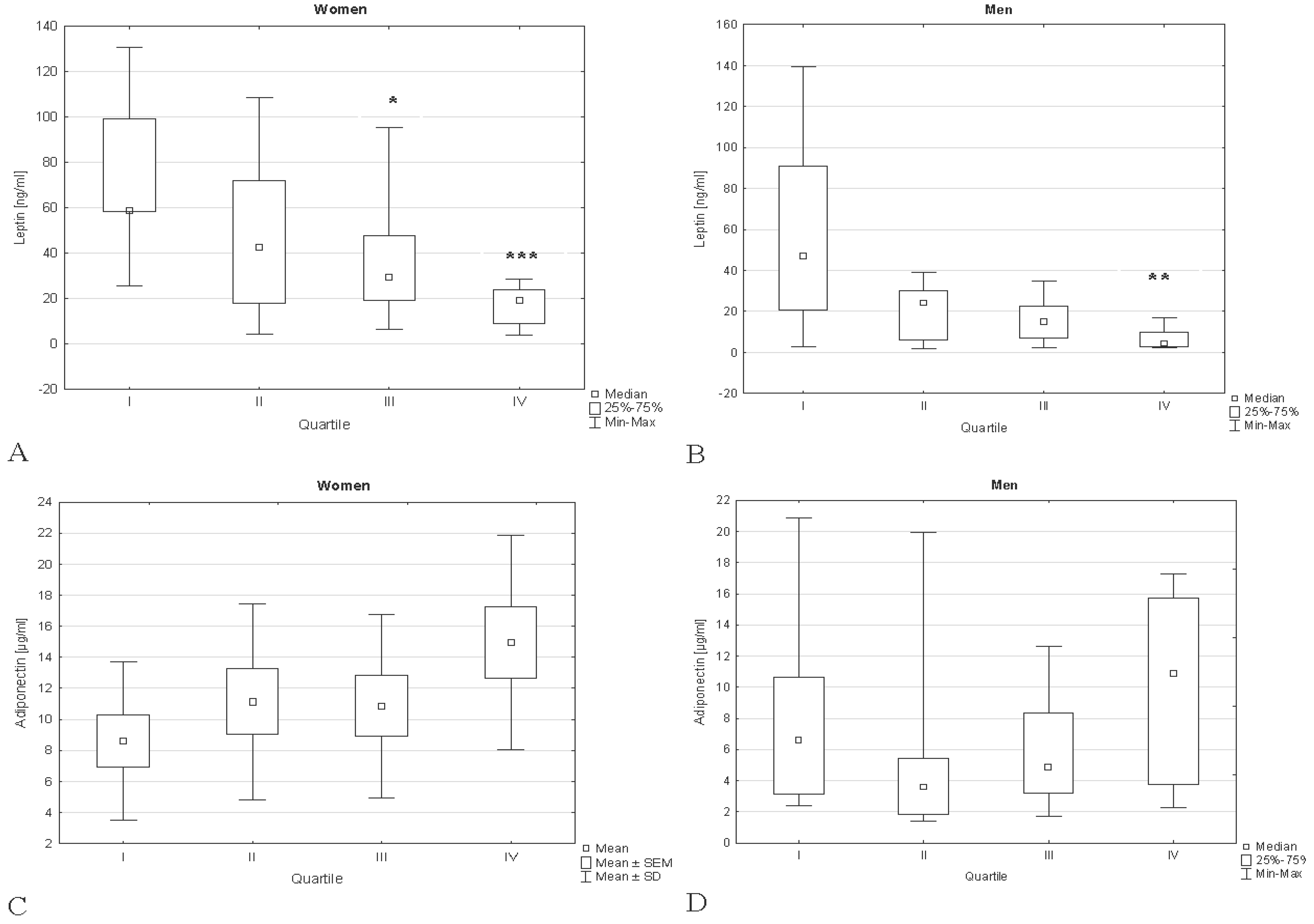 Ijerph 15 00019 g001a Ijerph 15 00019 g001a