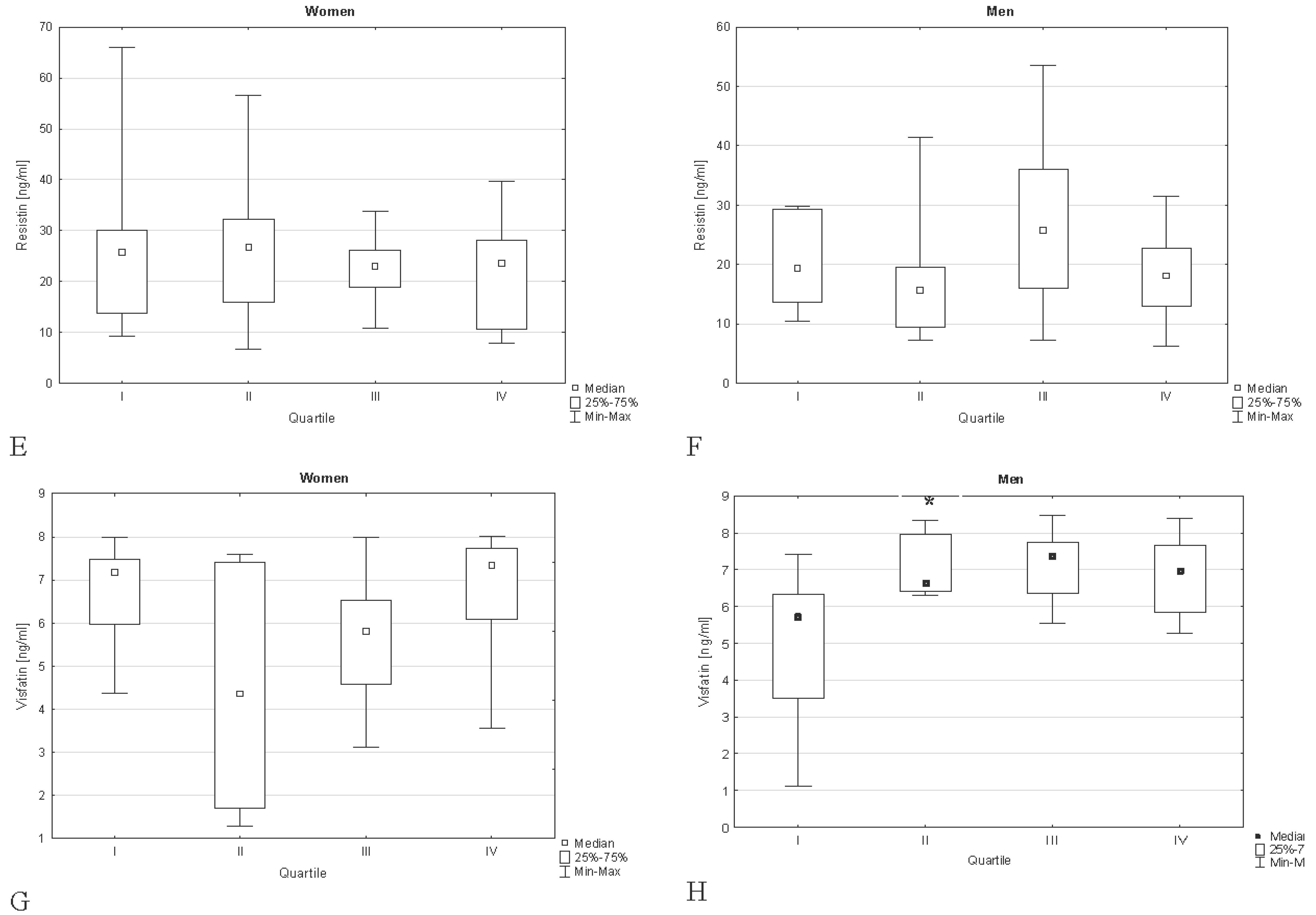 Ijerph 15 00019 g001b Ijerph 15 00019 g001b