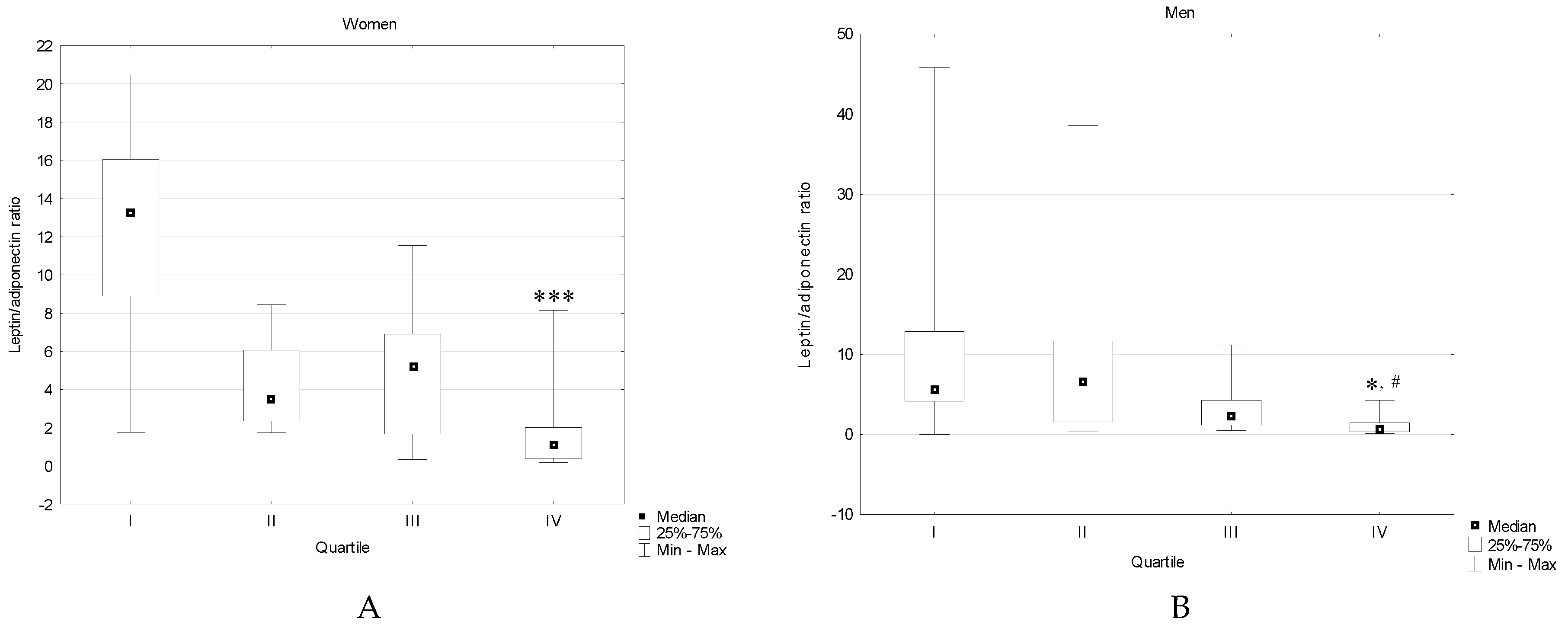 Ijerph 15 00019 g002 Ijerph 15 00019 g002