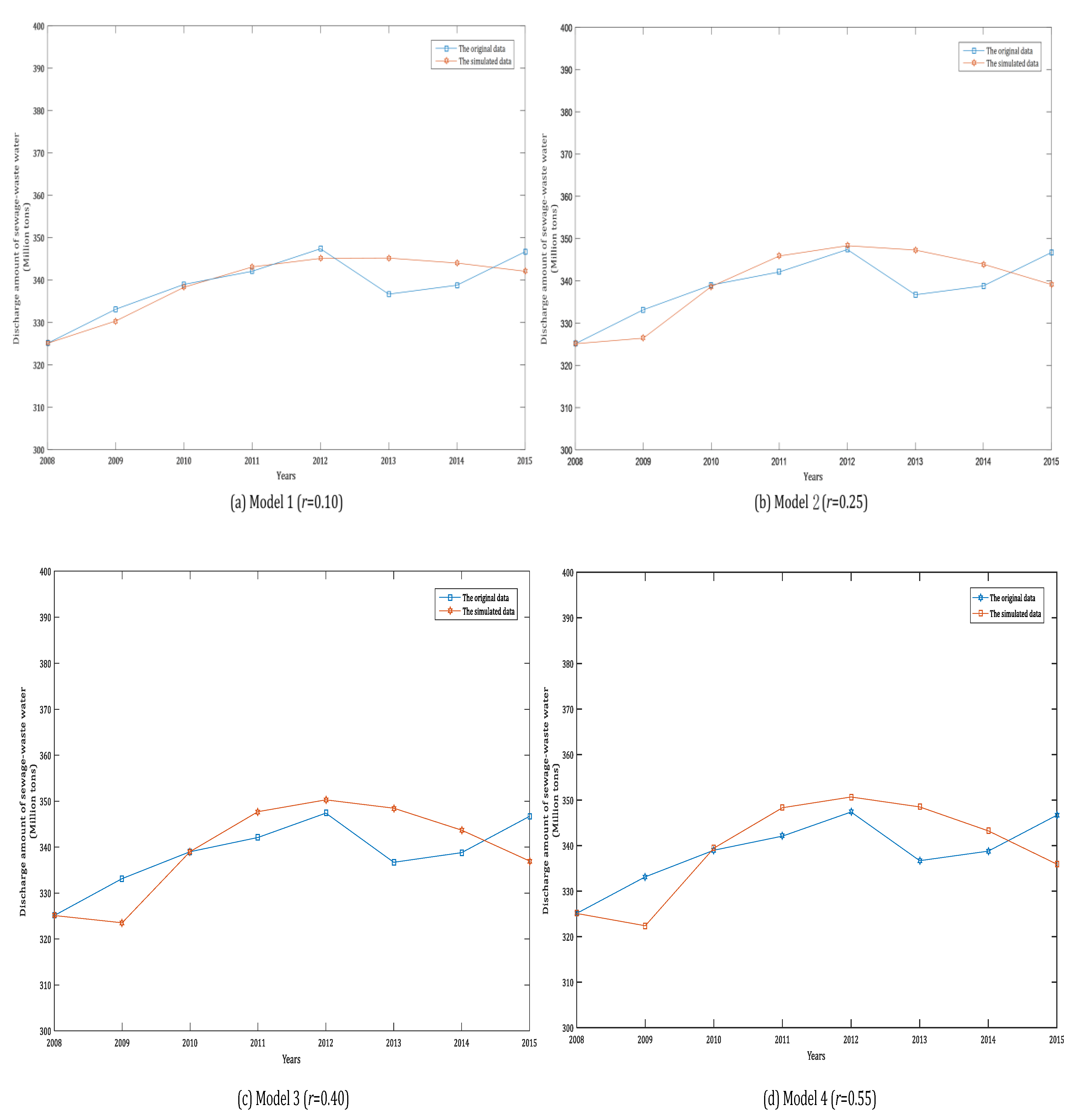 Ijerph 15 00020 g001a