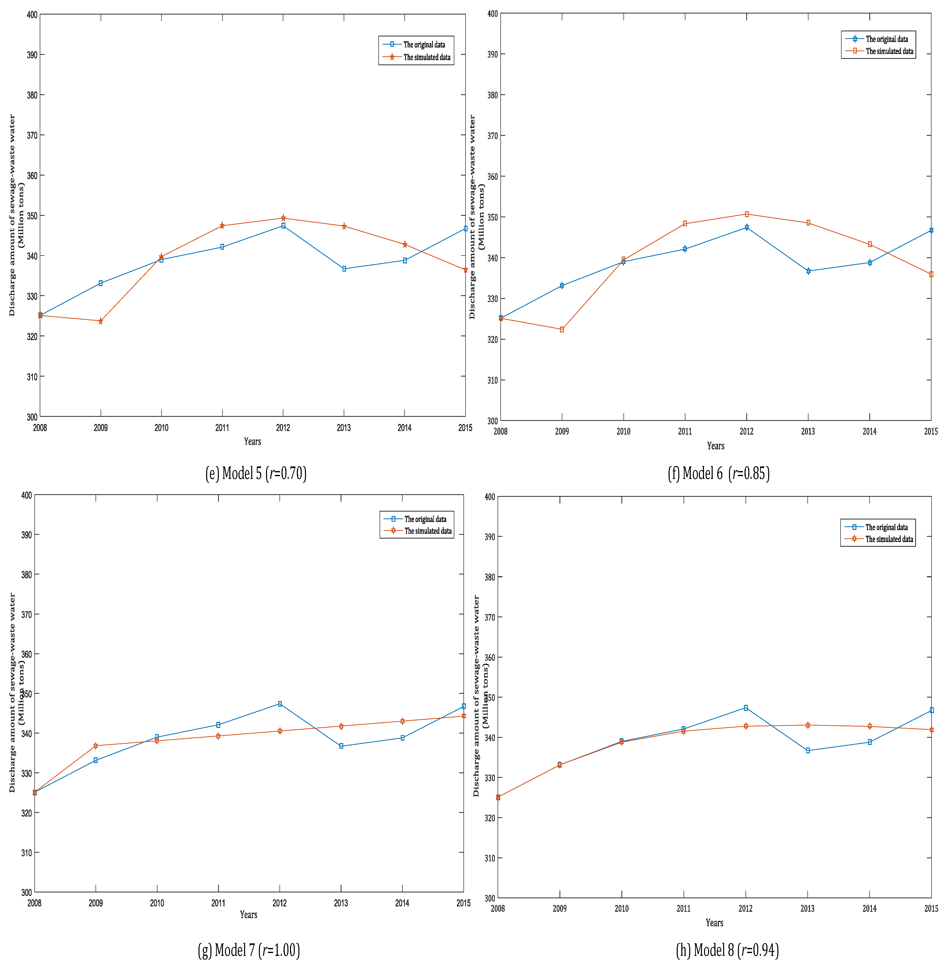 Ijerph 15 00020 g001b