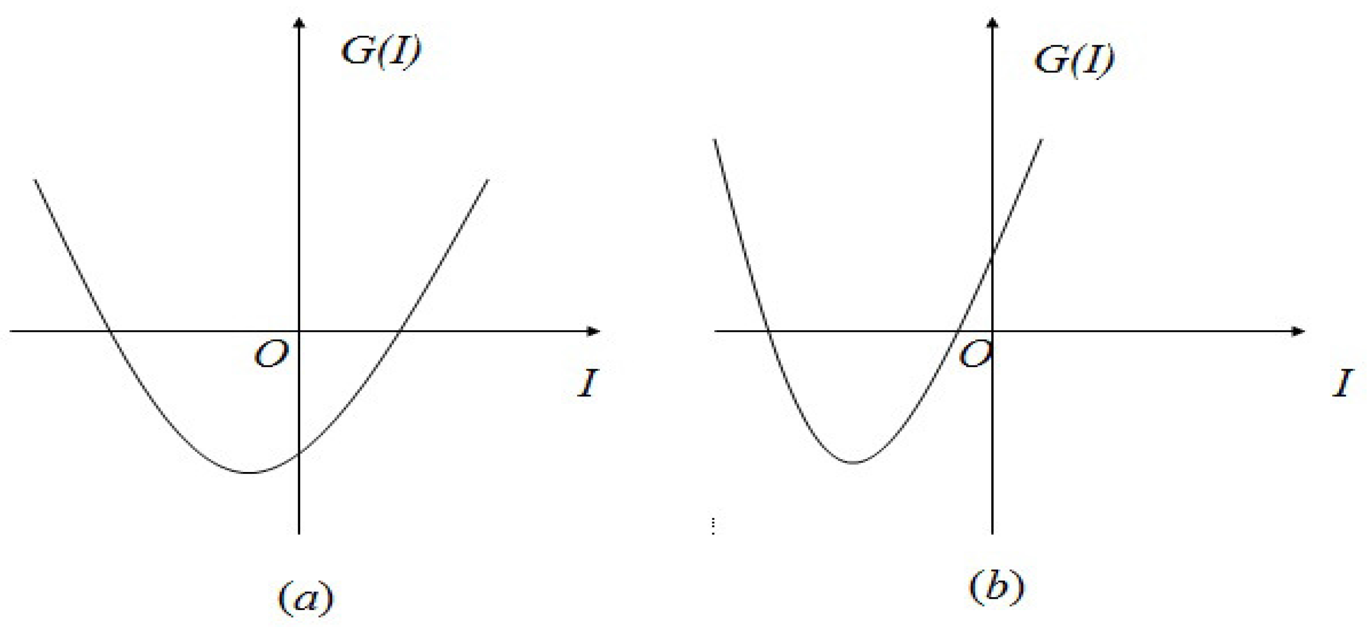 Ijerph 15 00033 g0a1 550