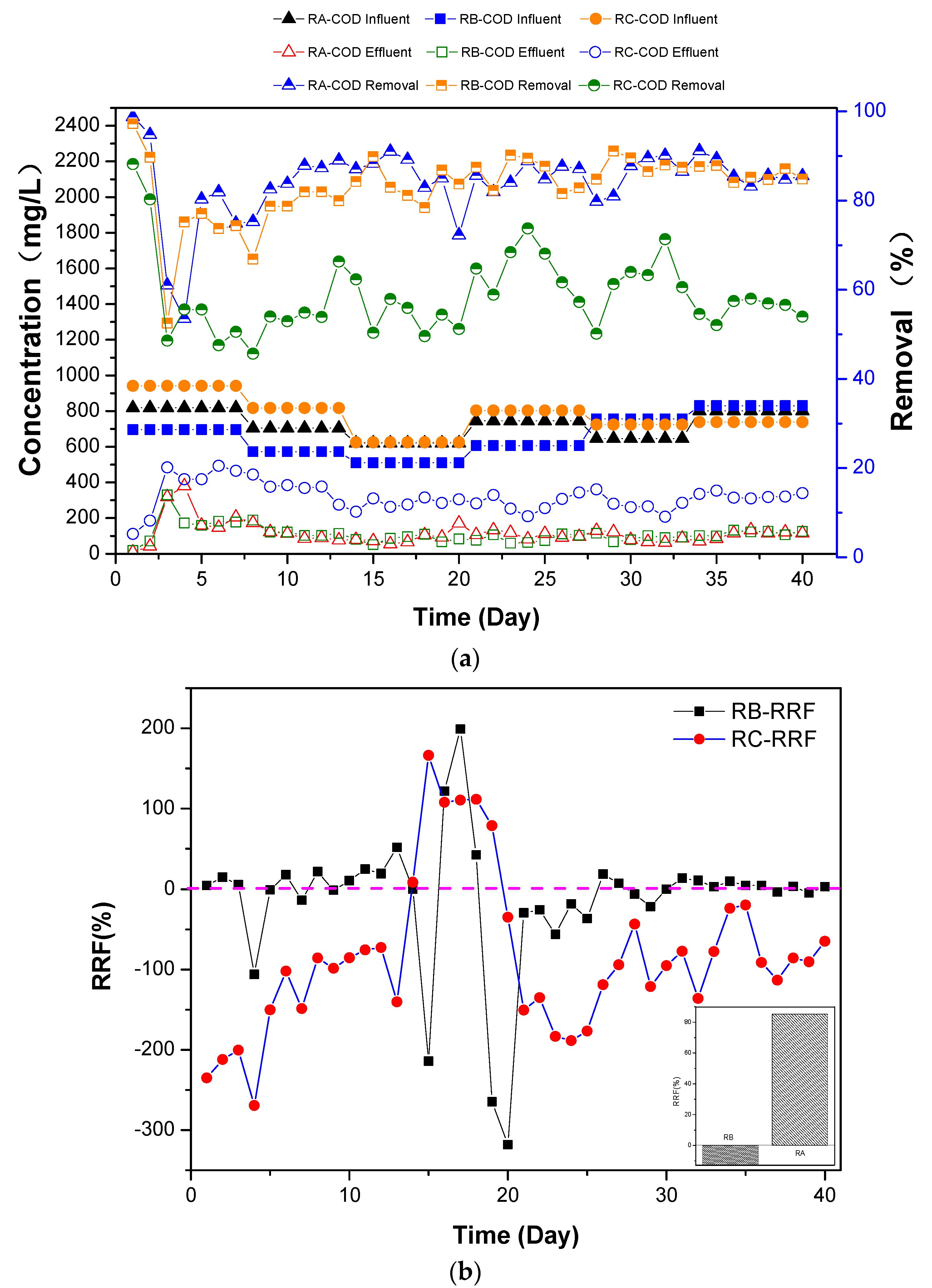 Ijerph 15 00035 g001 550