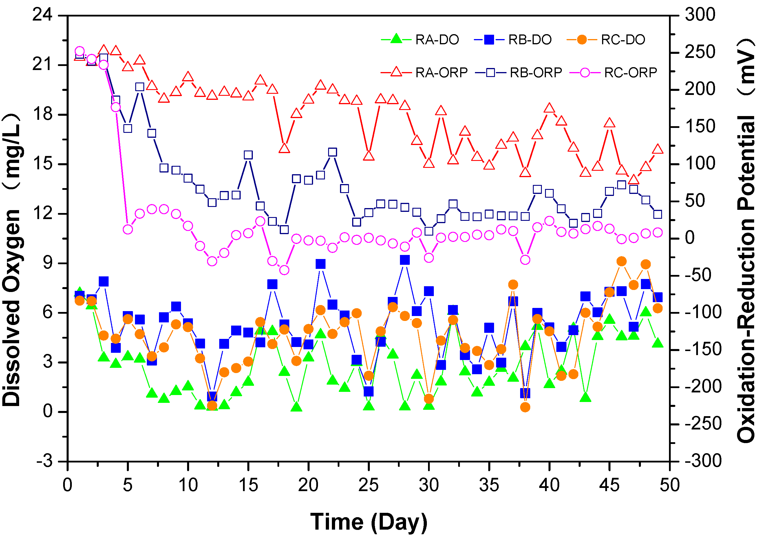 Ijerph 15 00035 g005 550