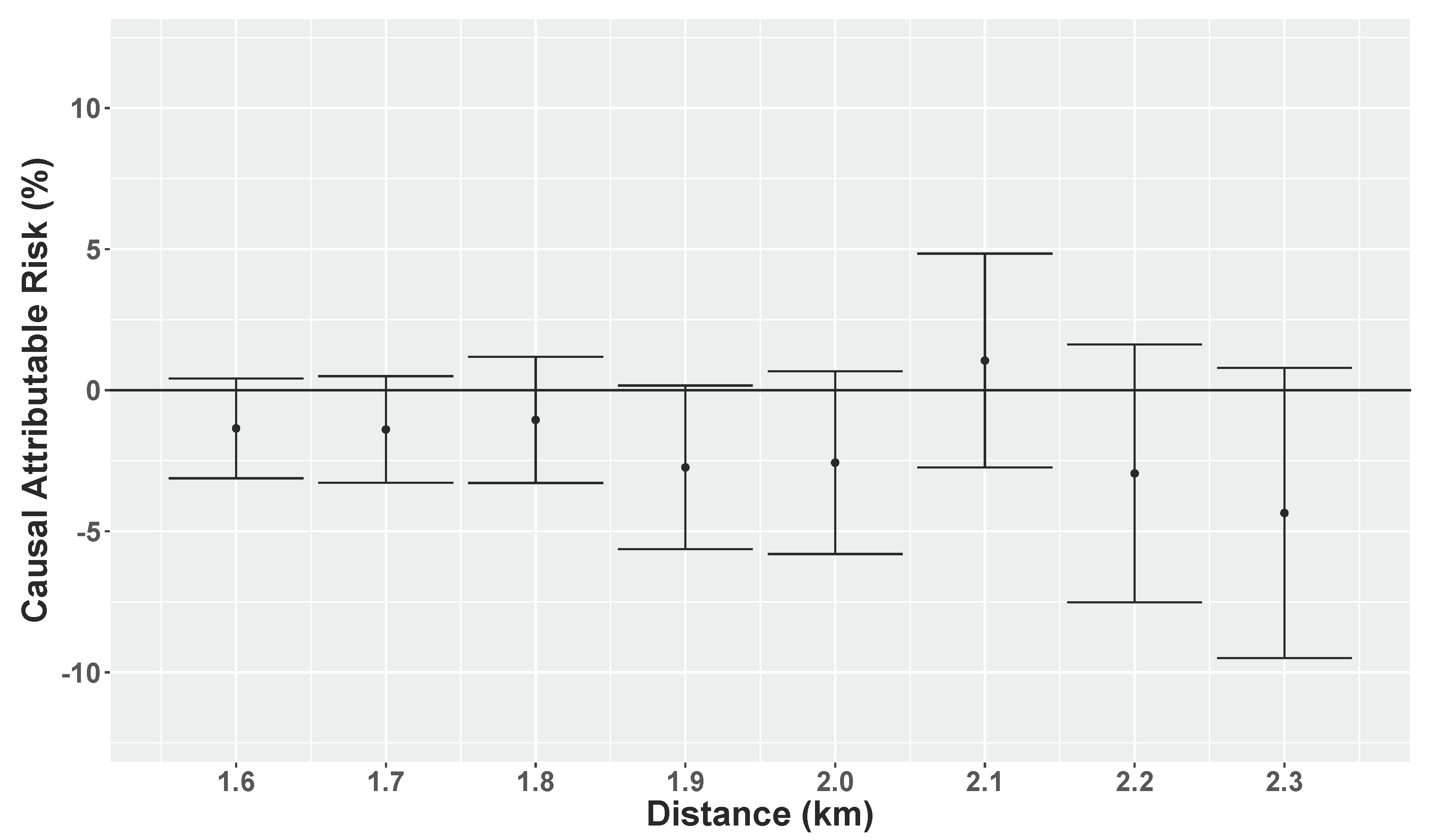 Ijerph 15 00039 g0a1 Ijerph 15 00039 g0a1