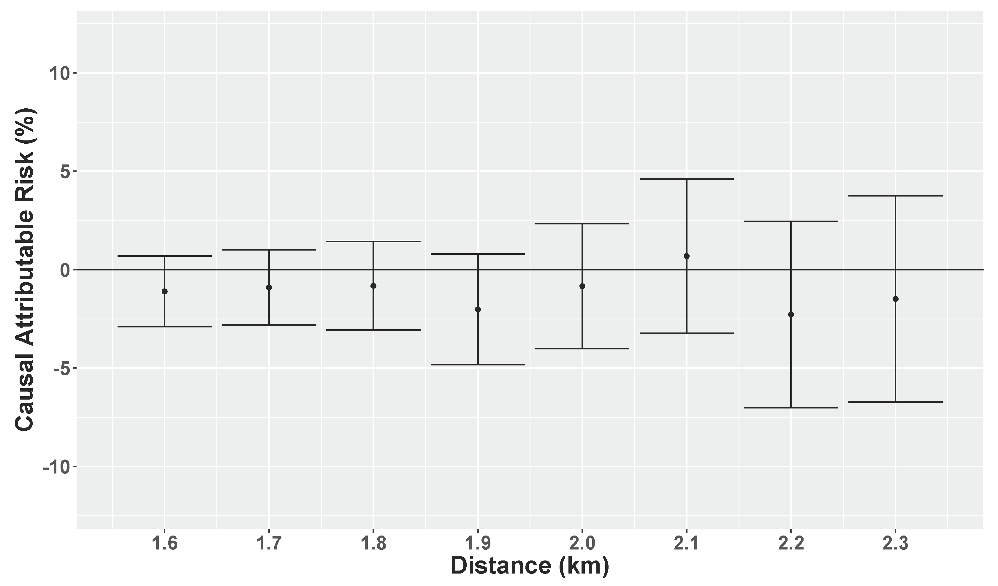 Ijerph 15 00039 g0a2 Ijerph 15 00039 g0a2