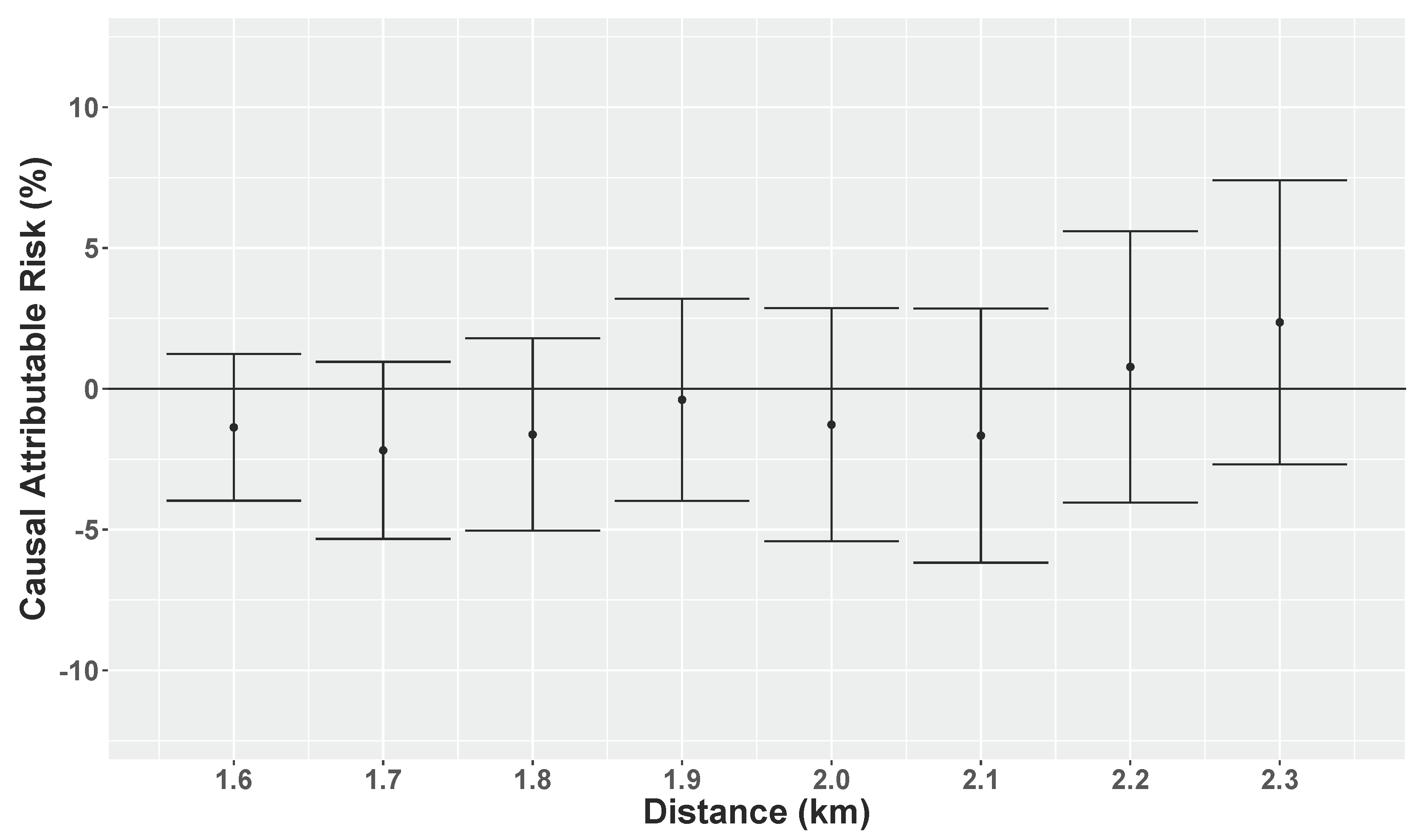 Ijerph 15 00039 g0a4 Ijerph 15 00039 g0a4