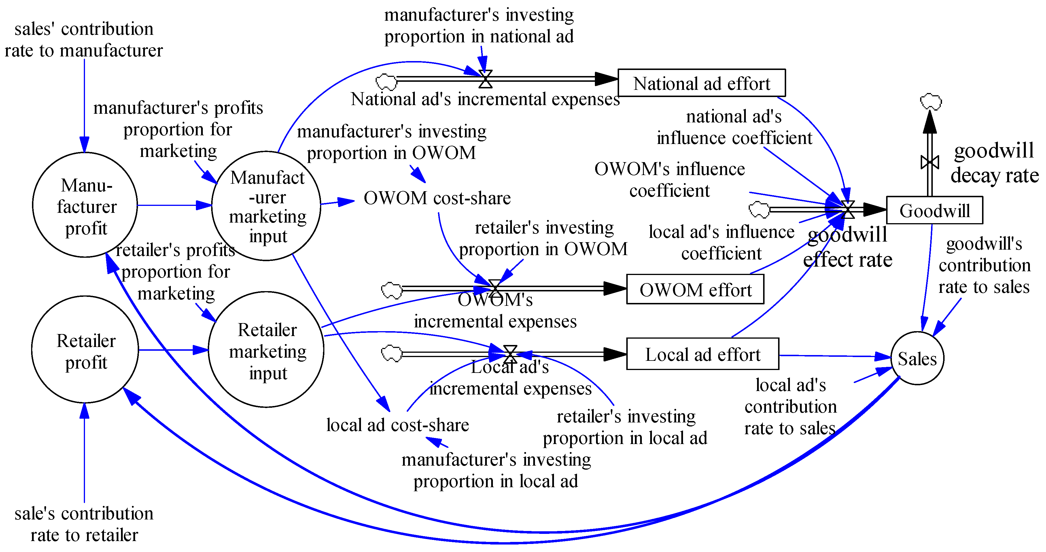 Ijerph 15 00069 g001 550