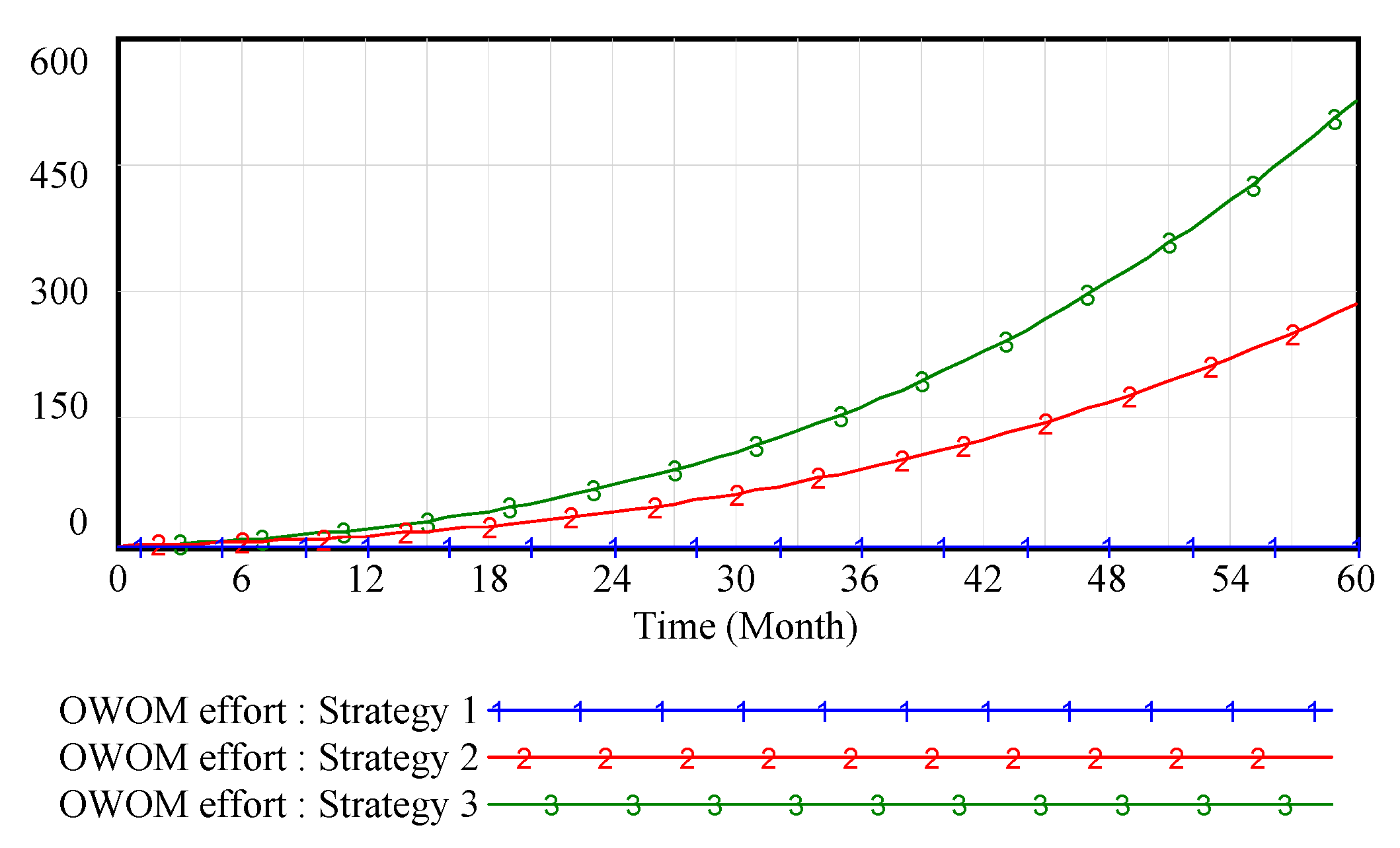 Ijerph 15 00069 g003 550