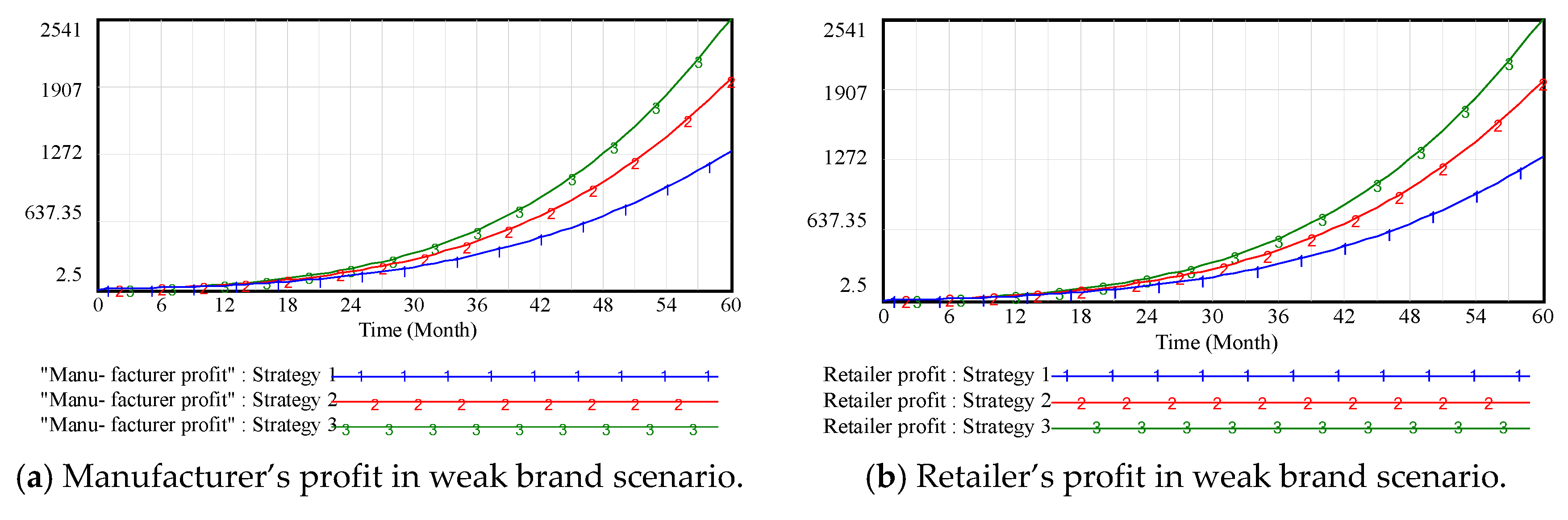 Ijerph 15 00069 g004 550