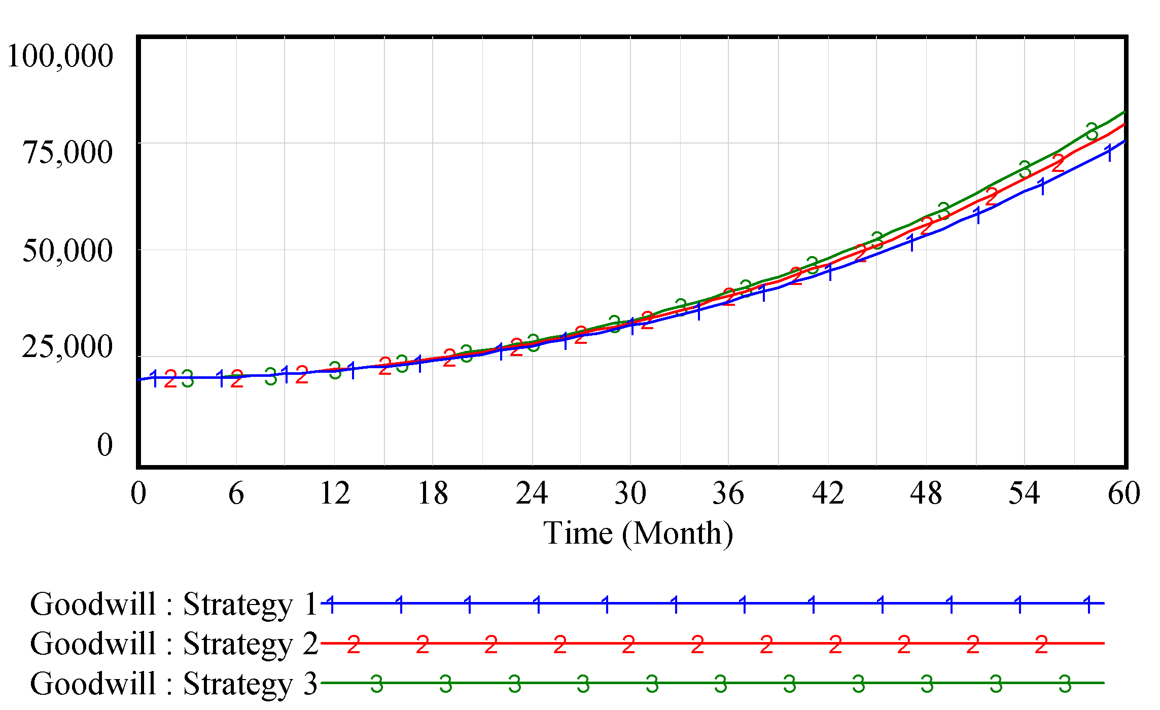 Ijerph 15 00069 g005 550