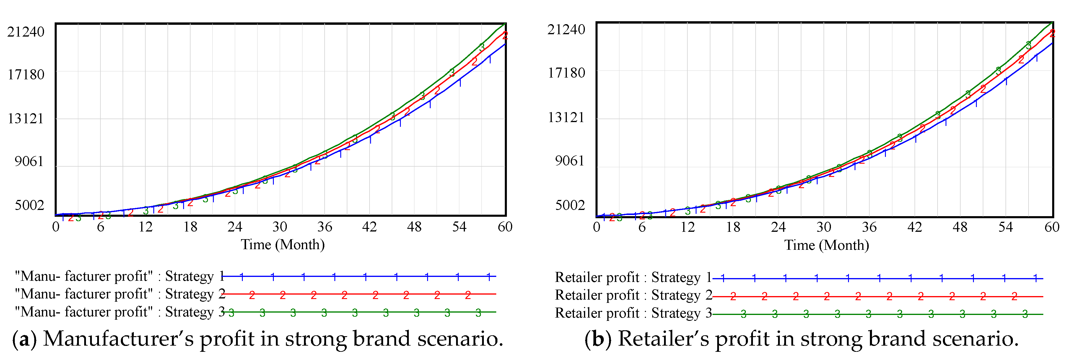Ijerph 15 00069 g006 550