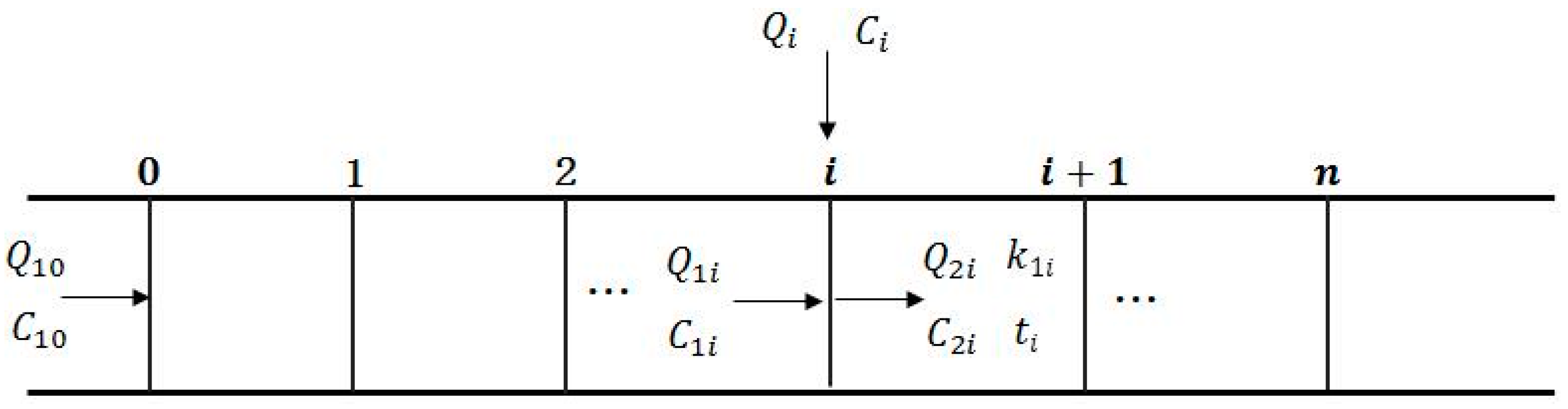 Ijerph 15 00099 g006