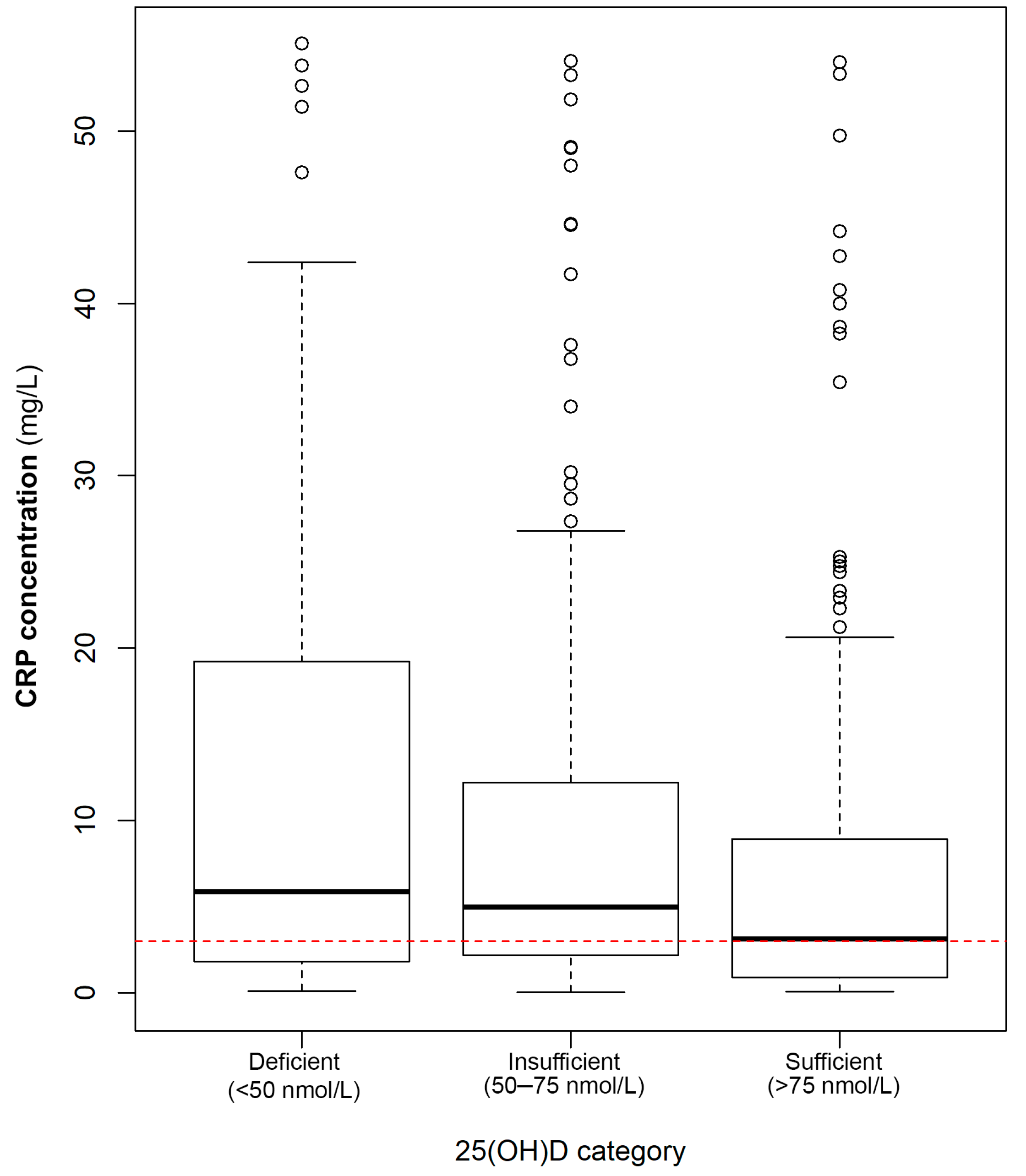 Ijerph 15 00111 g001 Ijerph 15 00111 g001