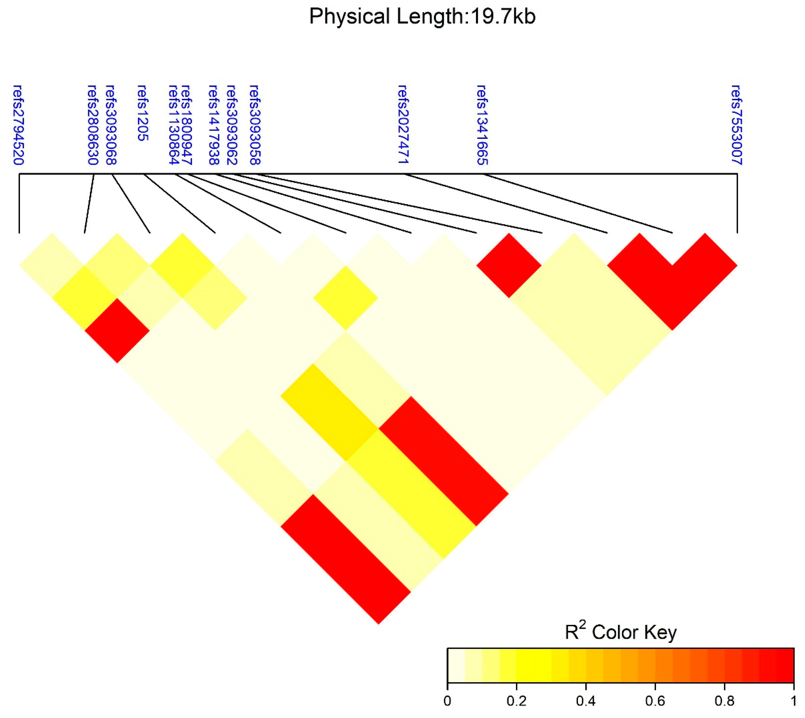 Ijerph 15 00111 g002 Ijerph 15 00111 g002
