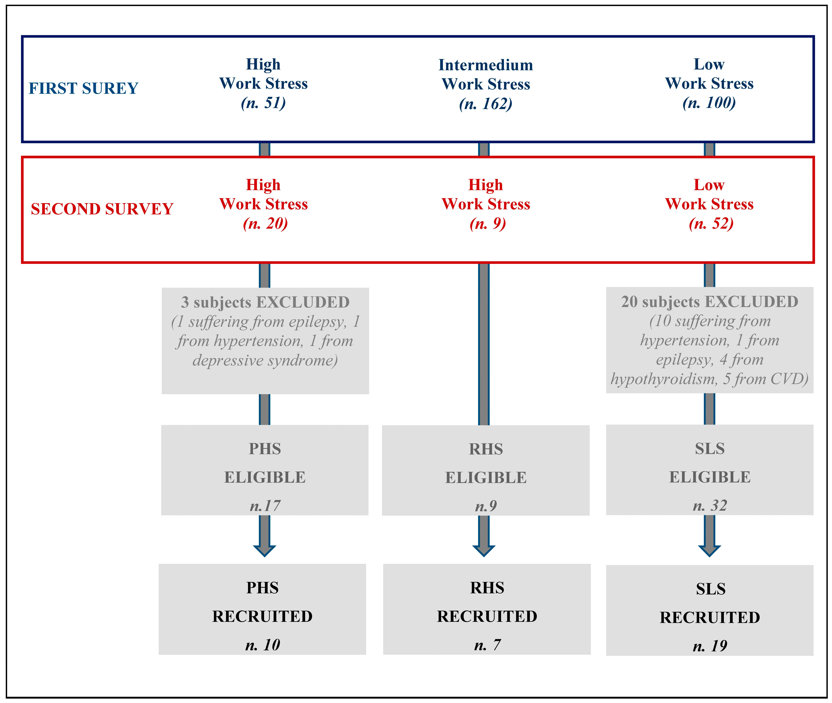 Ijerph 15 00113 g001 Ijerph 15 00113 g001