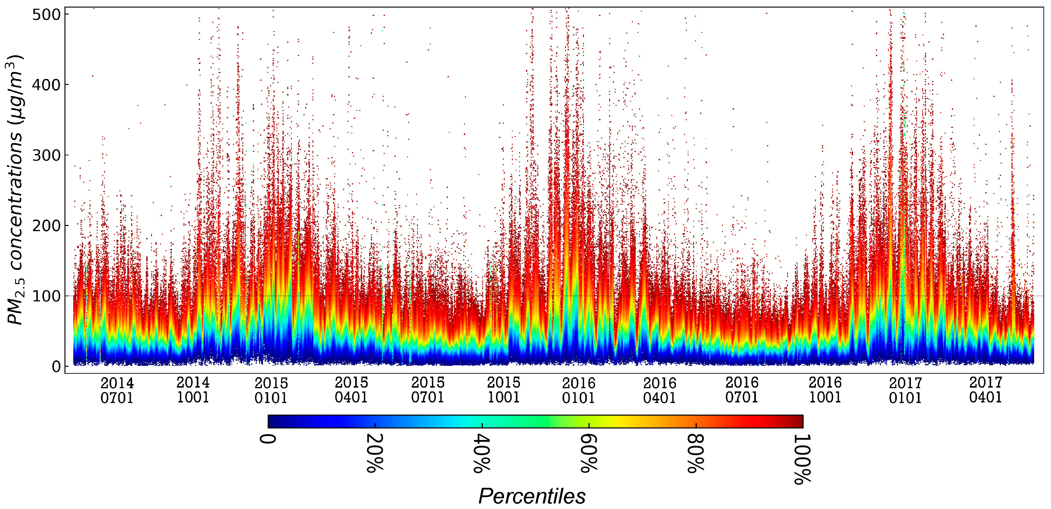 Ijerph 15 00114 g002