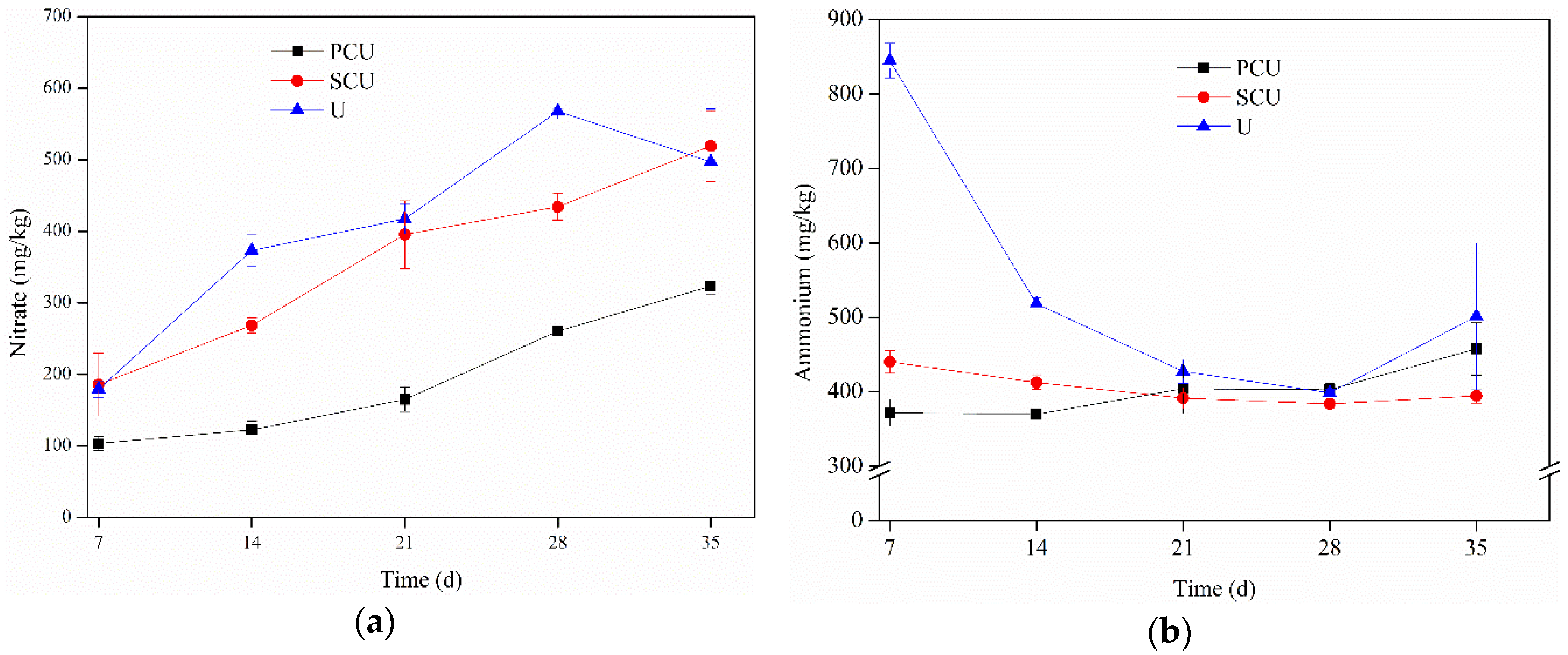 Ijerph 15 00119 g001 Ijerph 15 00119 g001