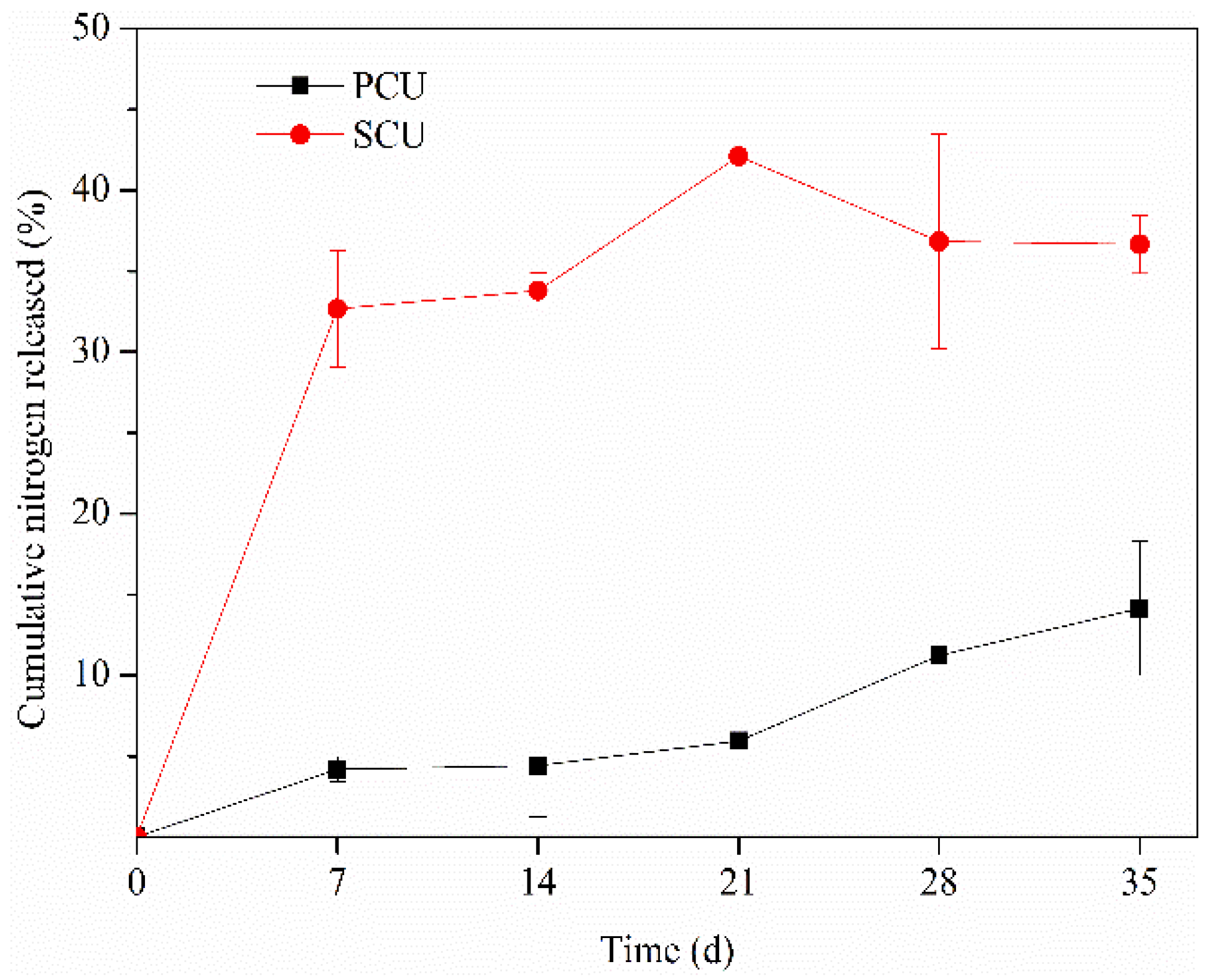 Ijerph 15 00119 g003 Ijerph 15 00119 g003