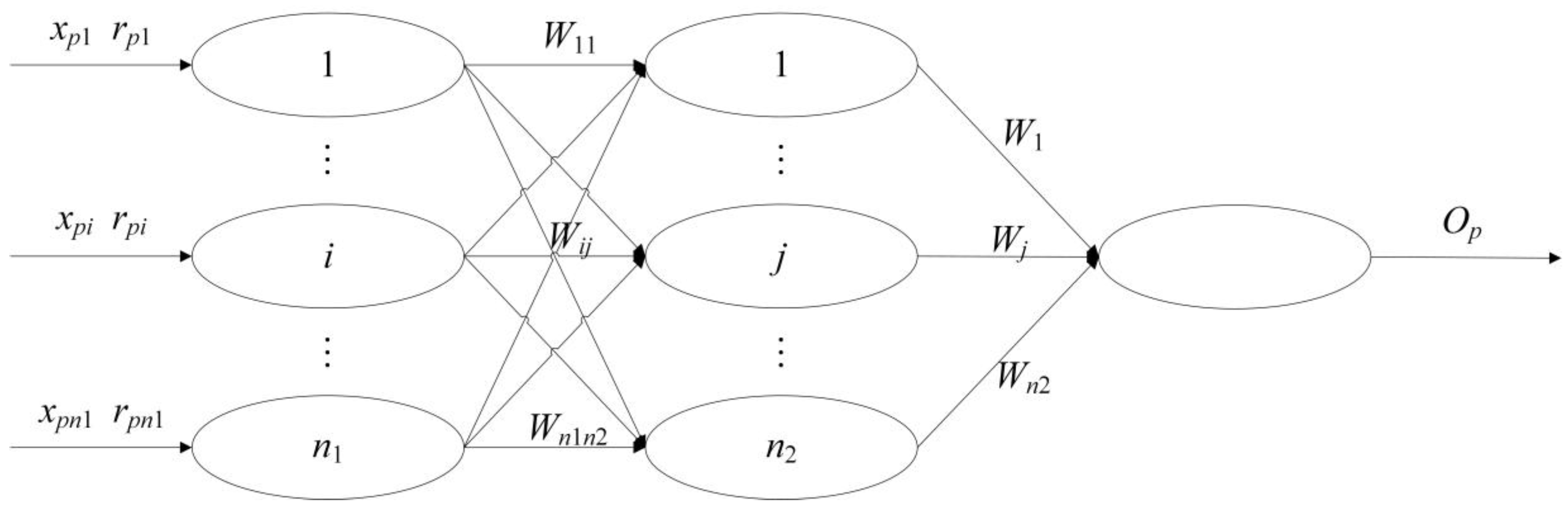 Ijerph 15 00146 g001 550