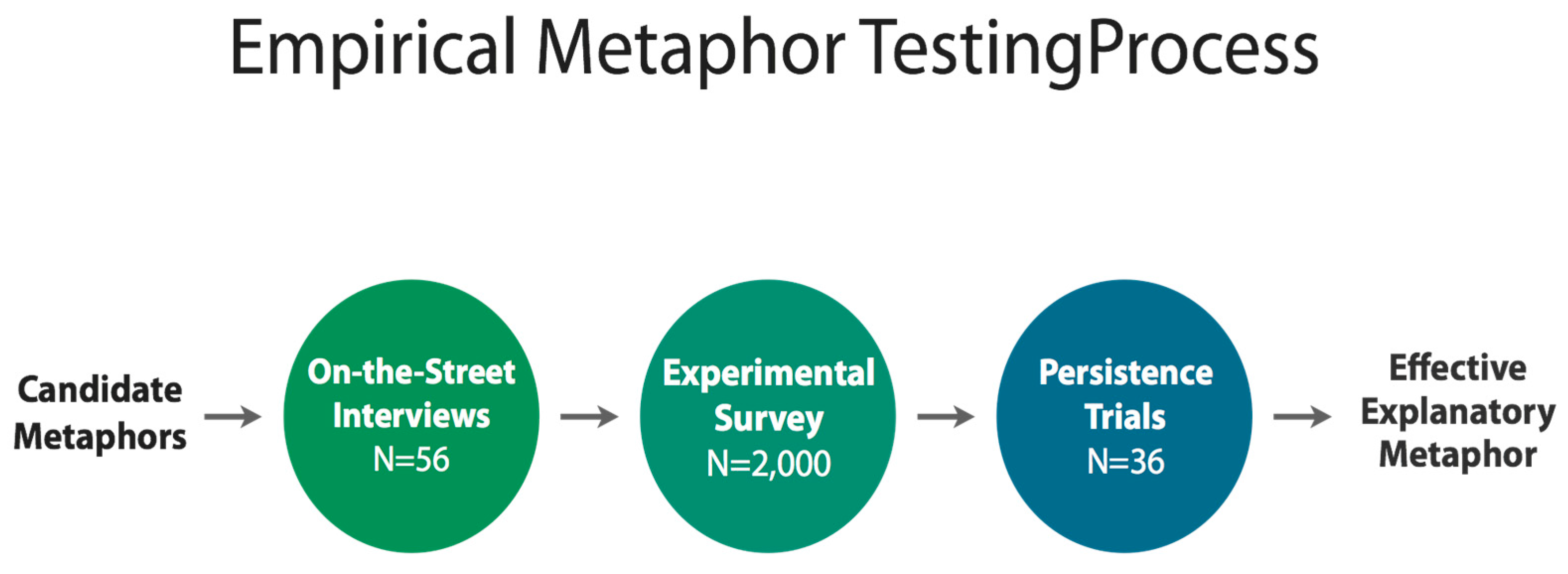 Ijerph 15 00152 g002