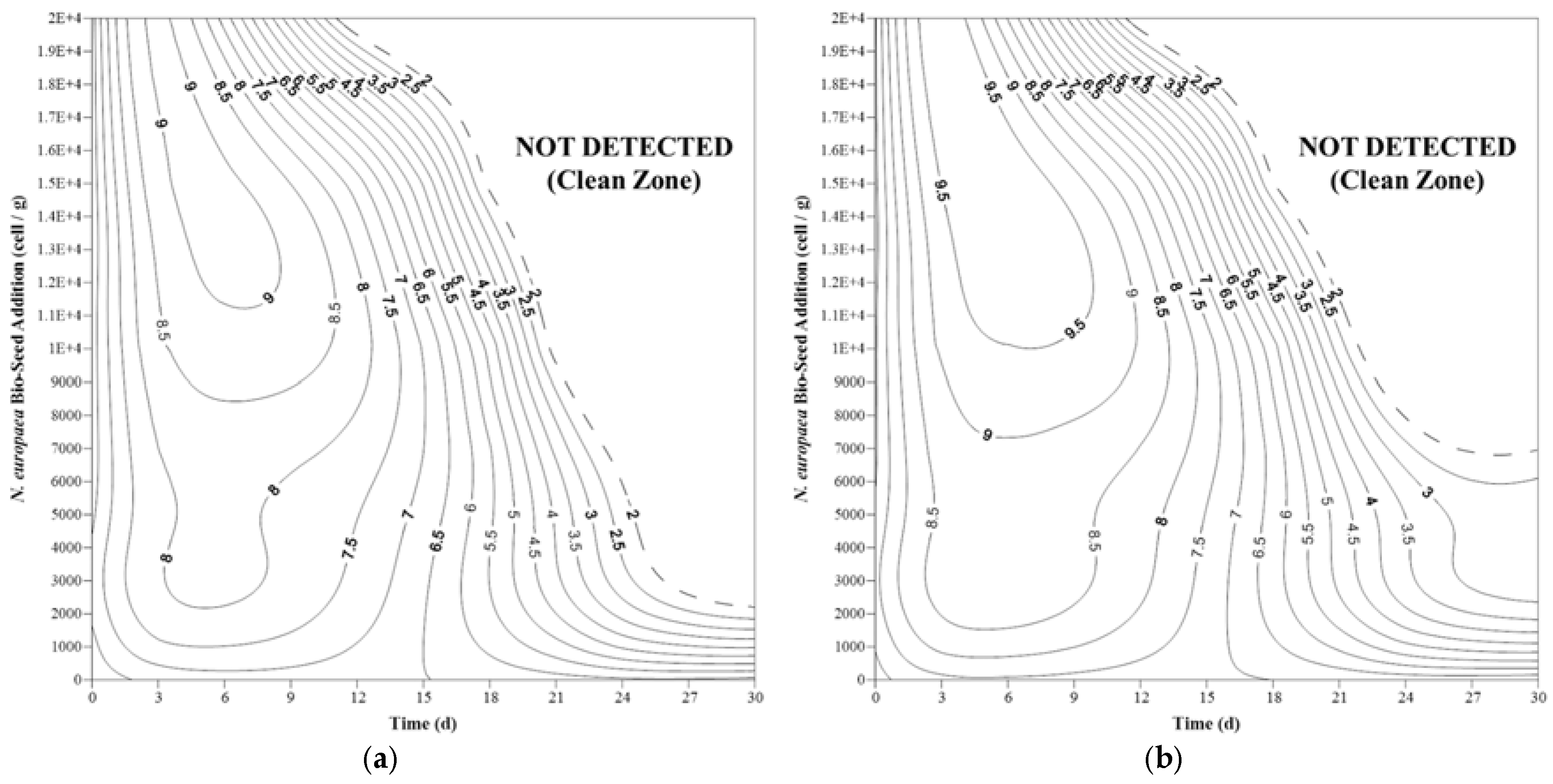 Ijerph 15 00164 g002
