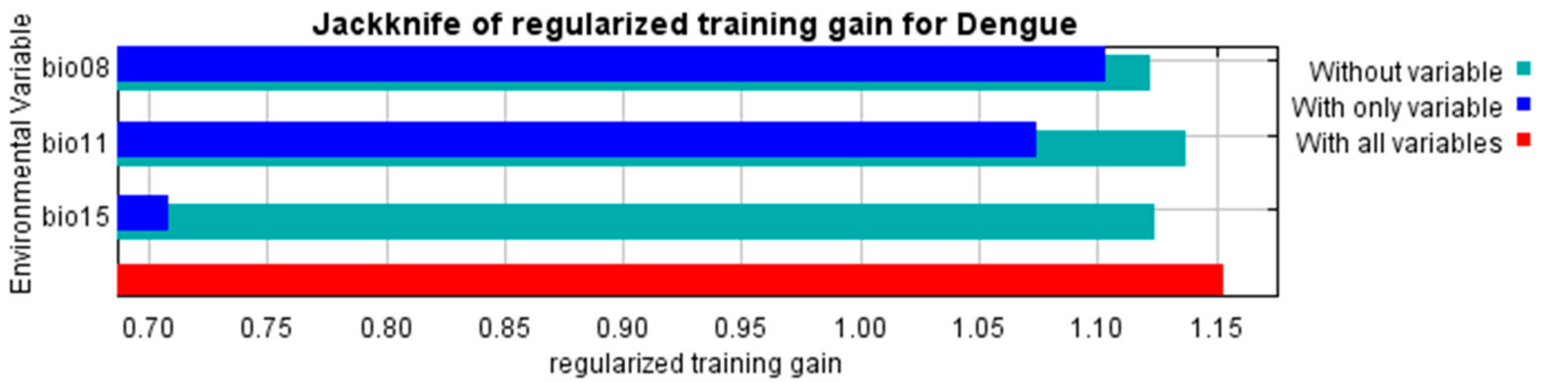 Ijerph 15 00187 g003 Ijerph 15 00187 g003
