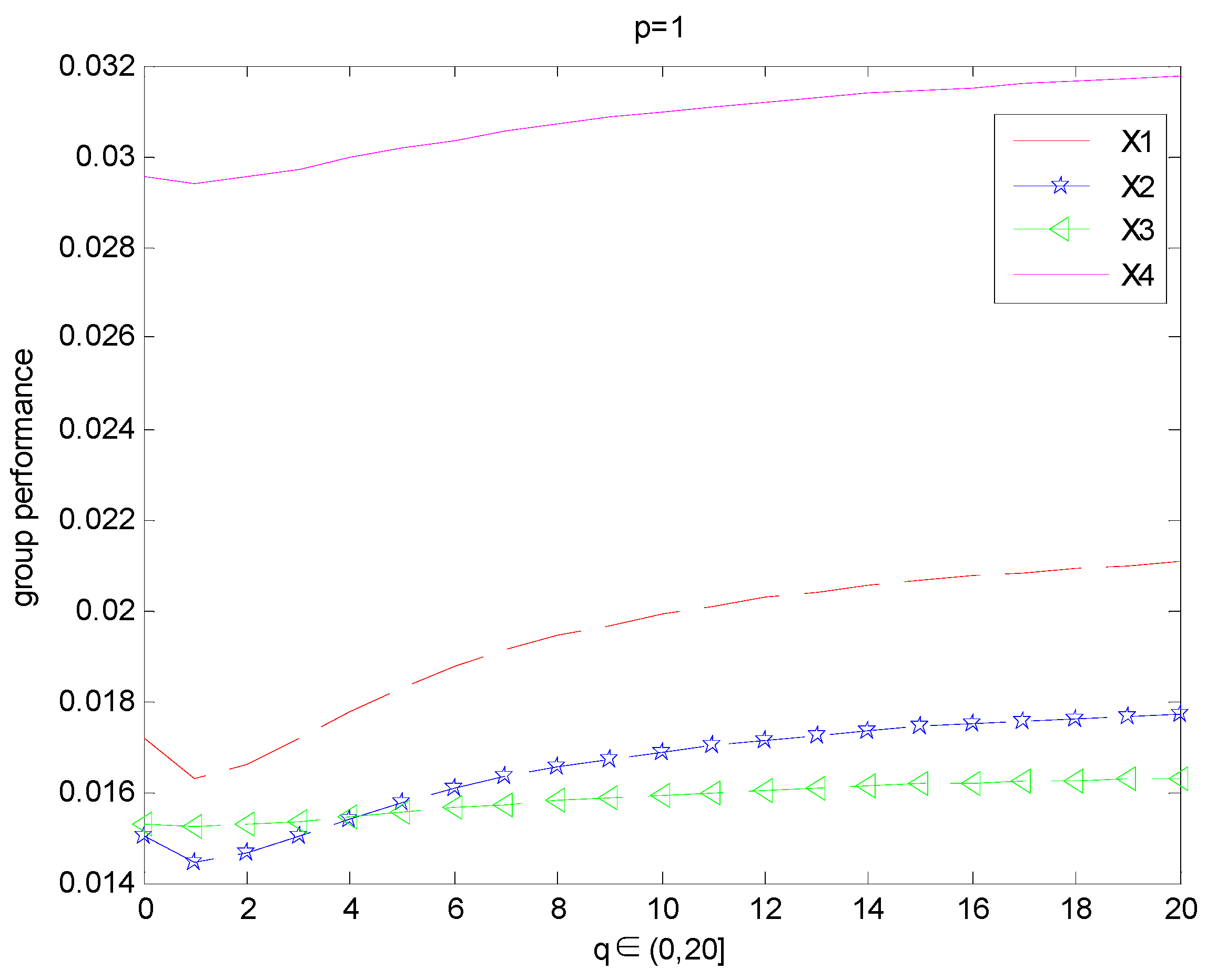 Ijerph 15 00194 g001 Ijerph 15 00194 g001