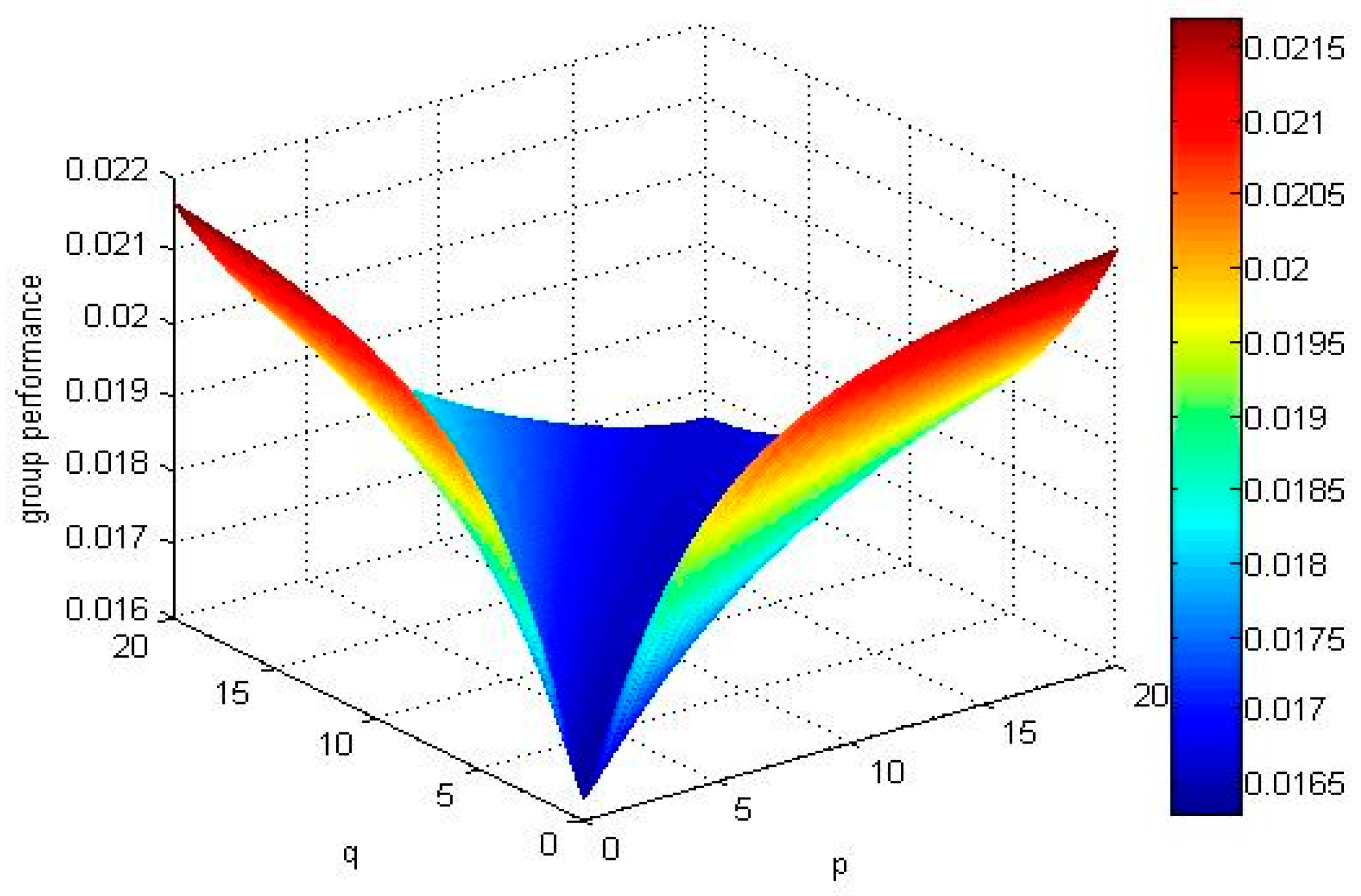 Ijerph 15 00194 g003 Ijerph 15 00194 g003