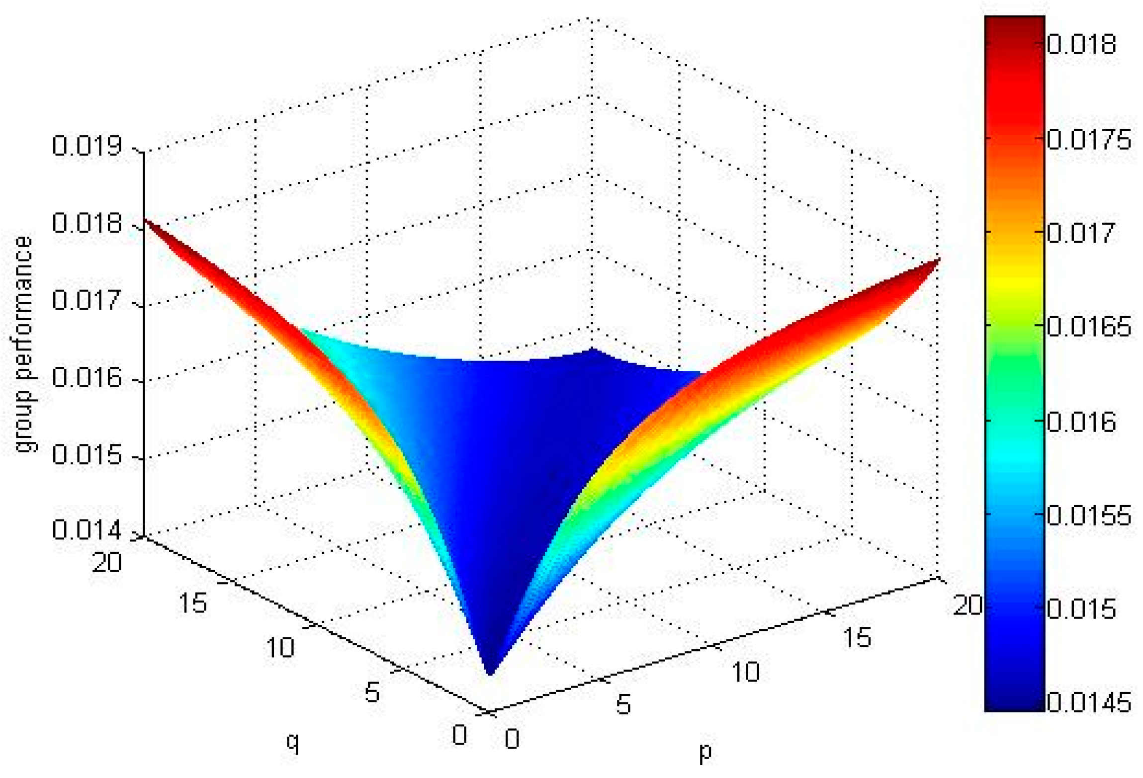 Ijerph 15 00194 g004 Ijerph 15 00194 g004