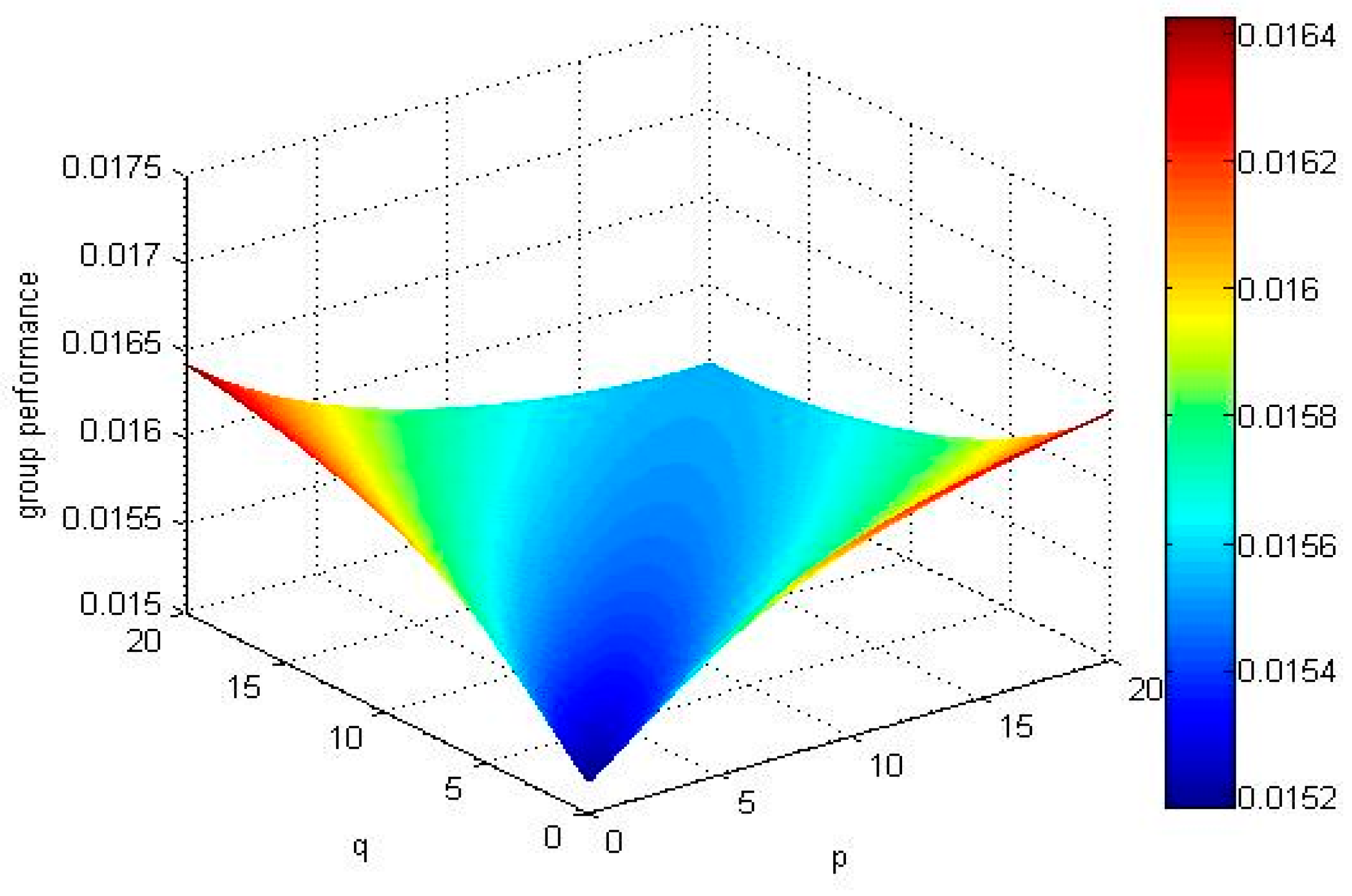Ijerph 15 00194 g005 Ijerph 15 00194 g005