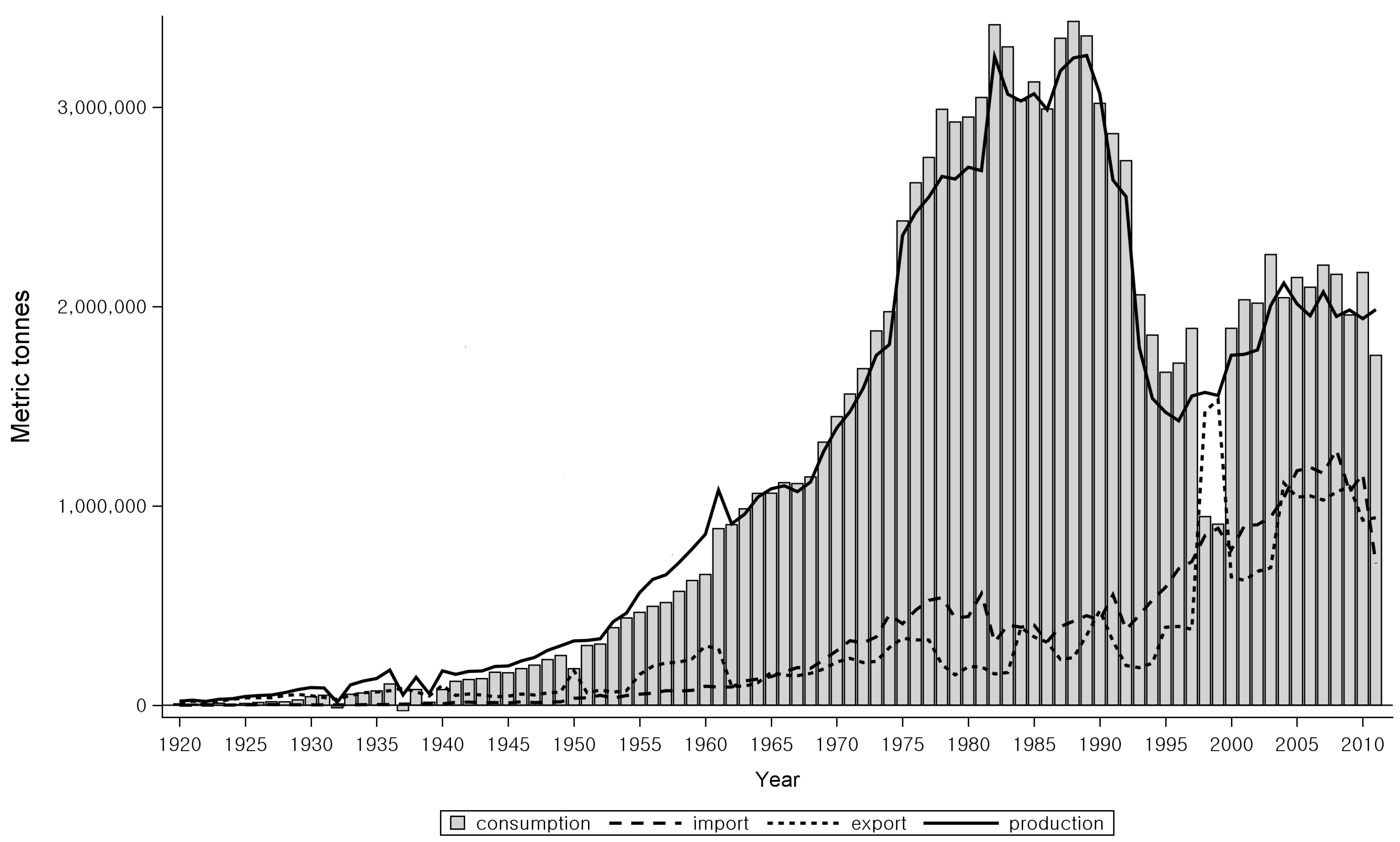 Ijerph 15 00198 g005 550