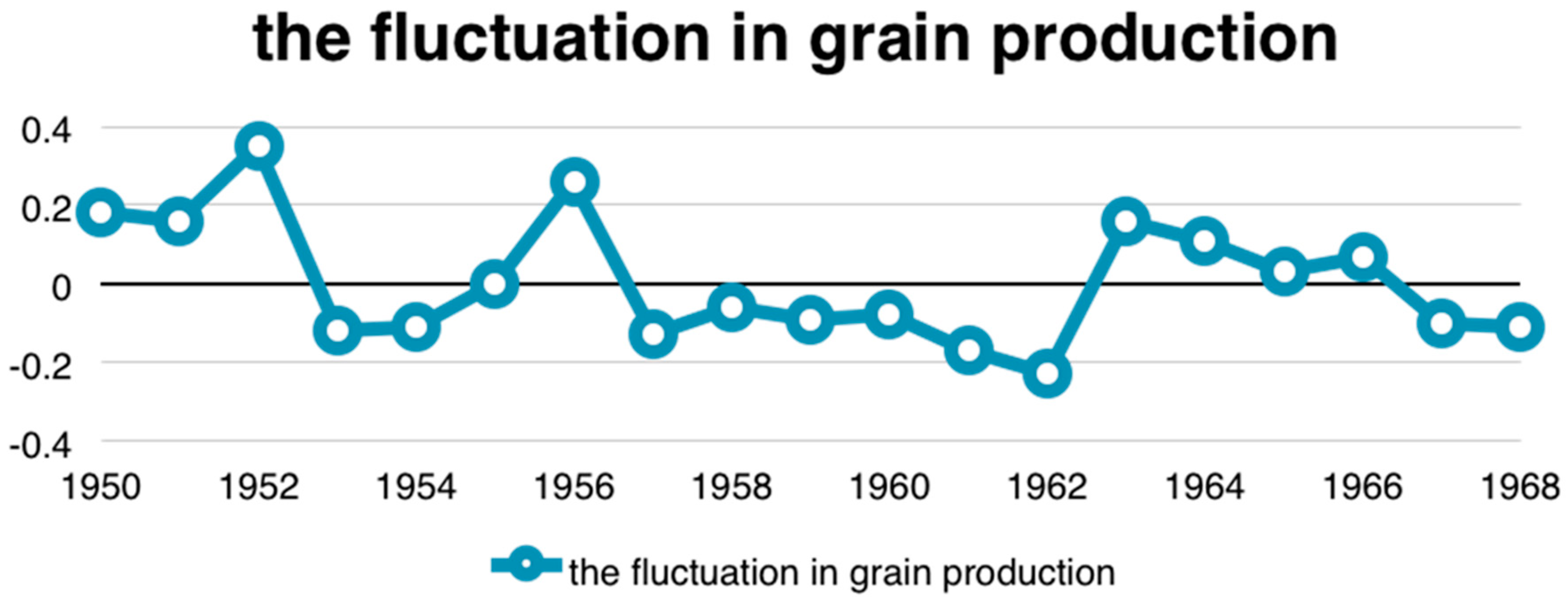 Ijerph 15 00212 g0a1