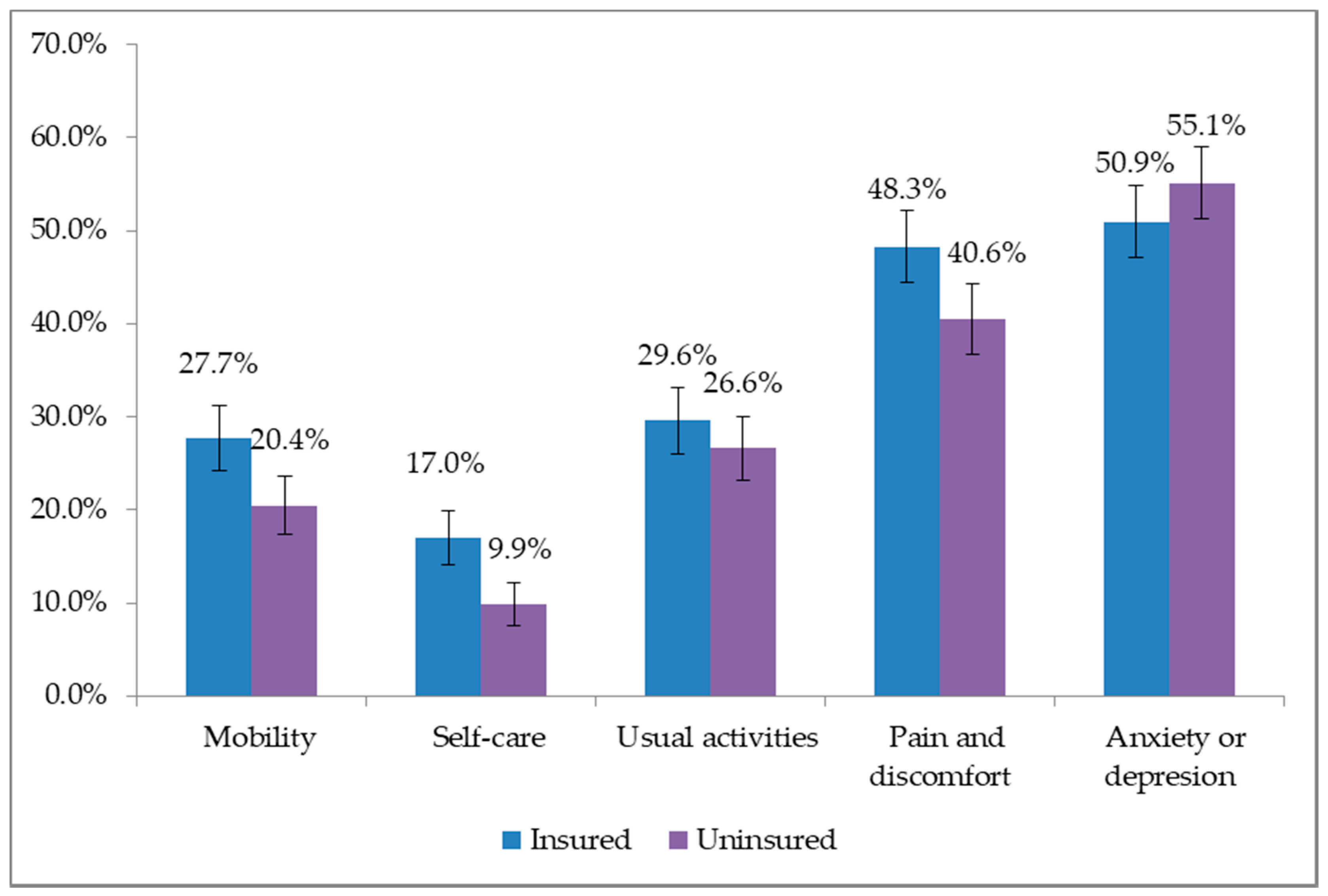 Ijerph 15 00242 g001 Ijerph 15 00242 g001