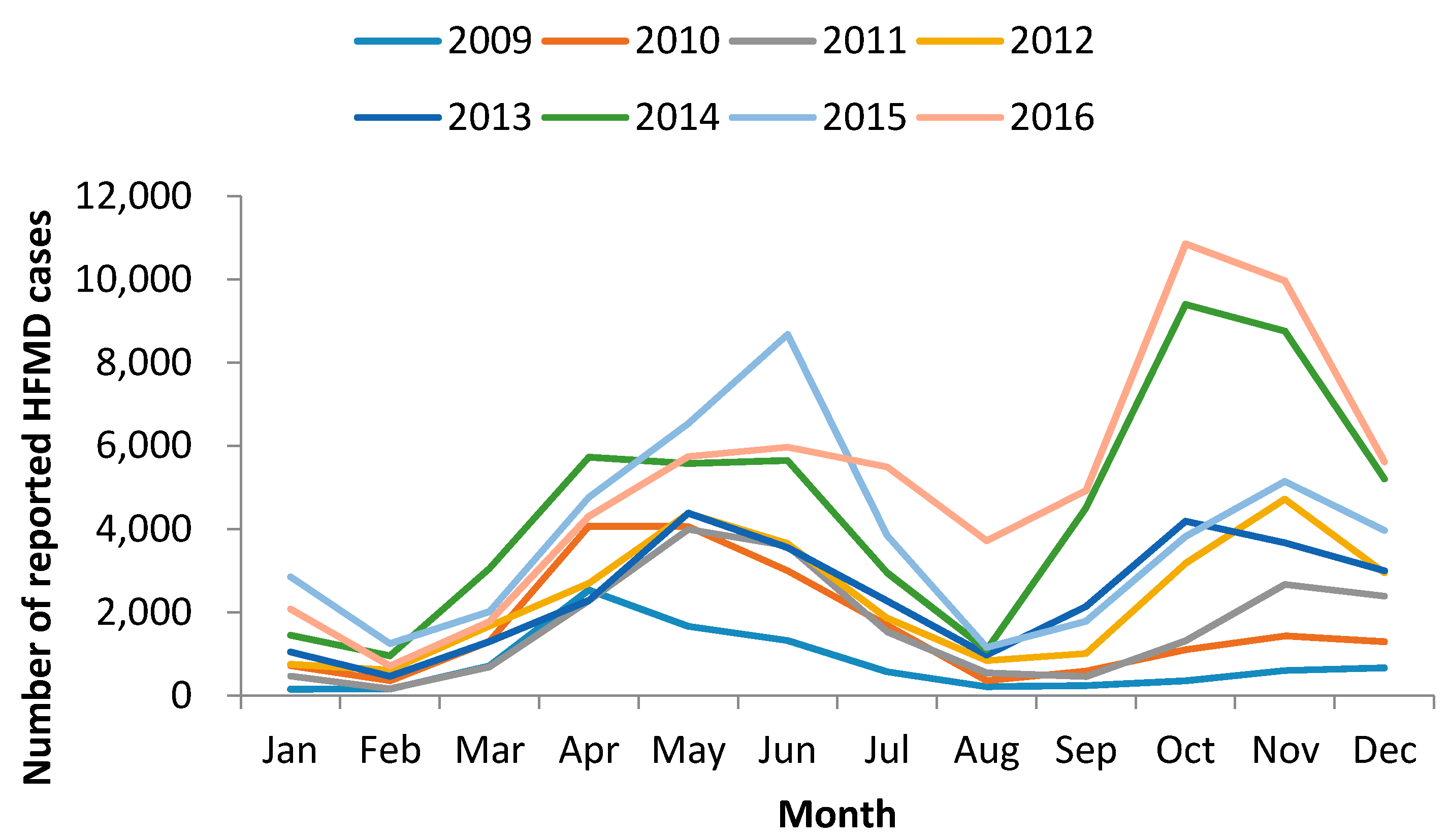 Ijerph 15 00270 g002 Ijerph 15 00270 g002