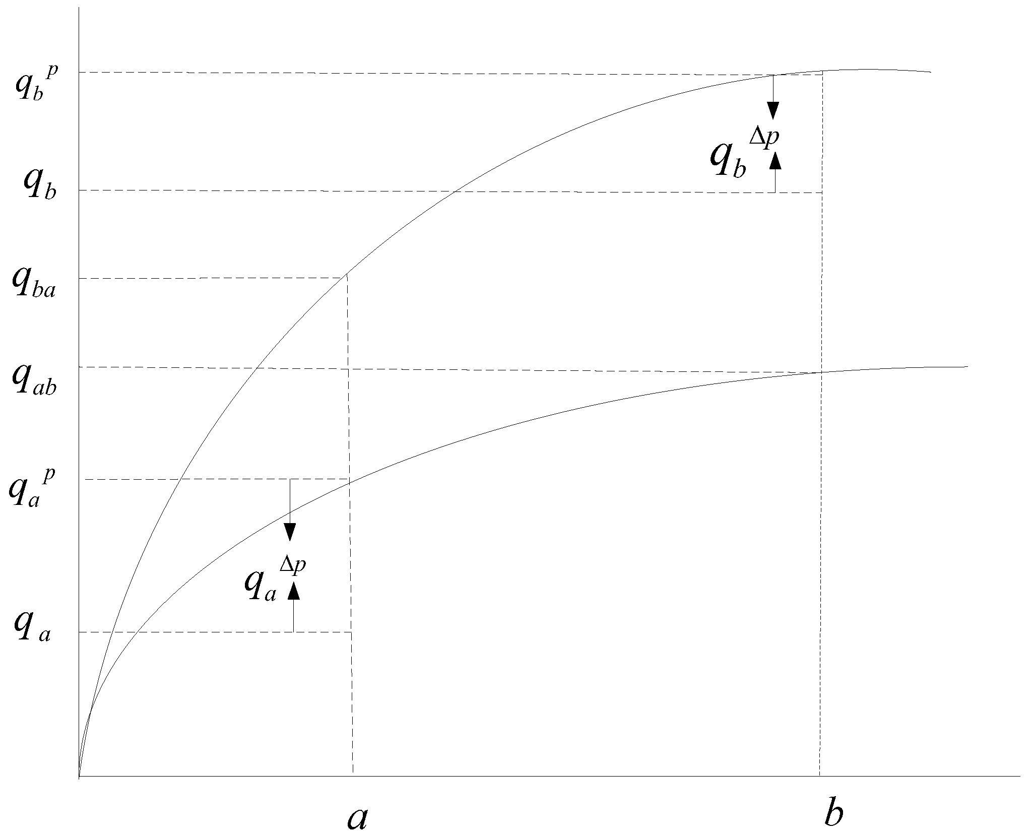 Ijerph 15 00271 g001