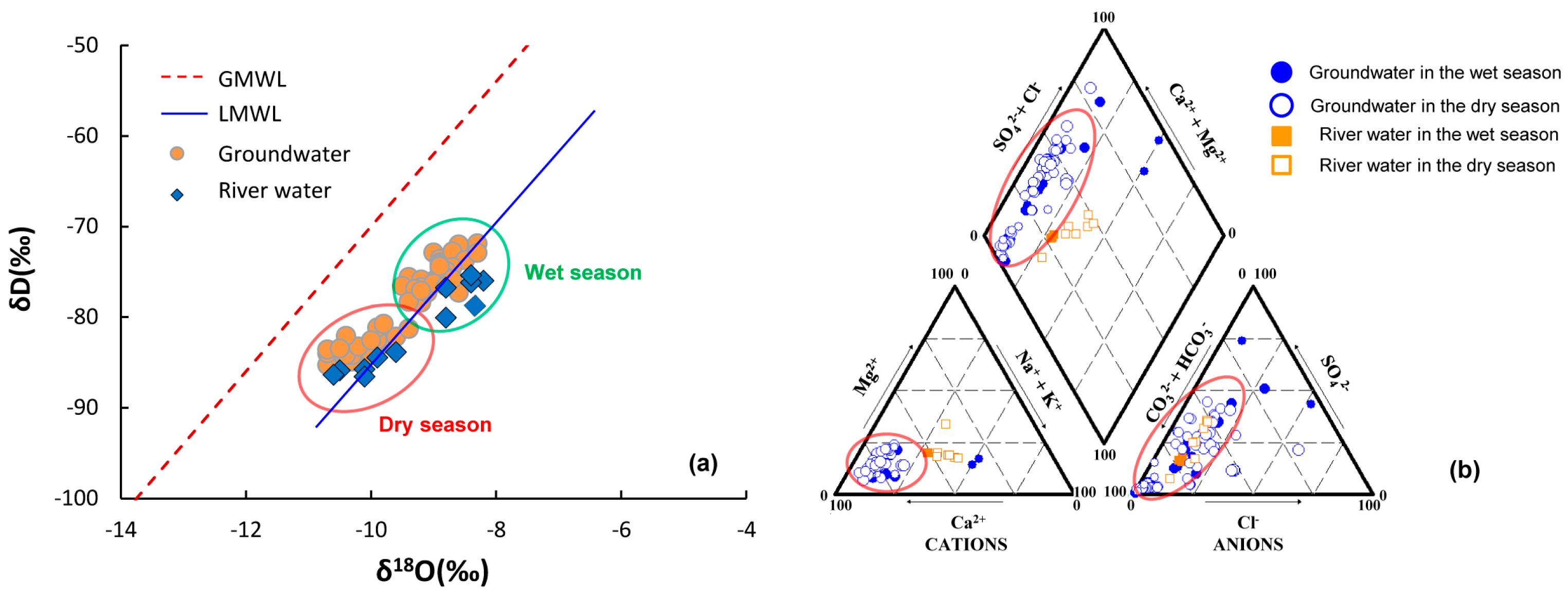 Ijerph 15 00279 g004 Ijerph 15 00279 g004
