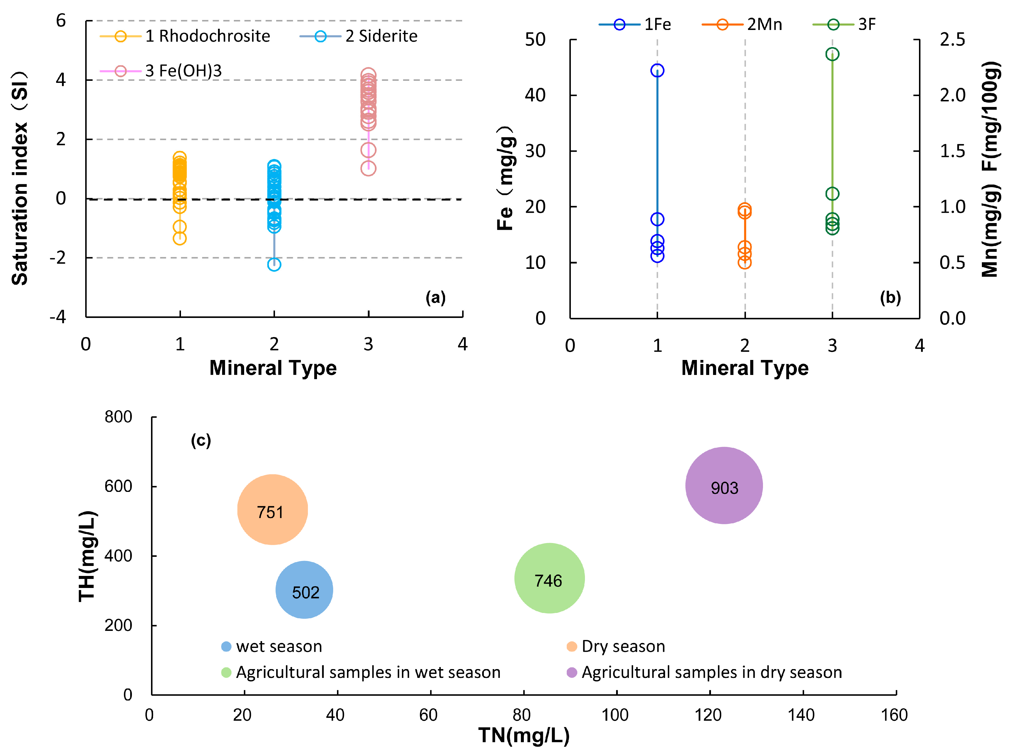 Ijerph 15 00279 g006 Ijerph 15 00279 g006