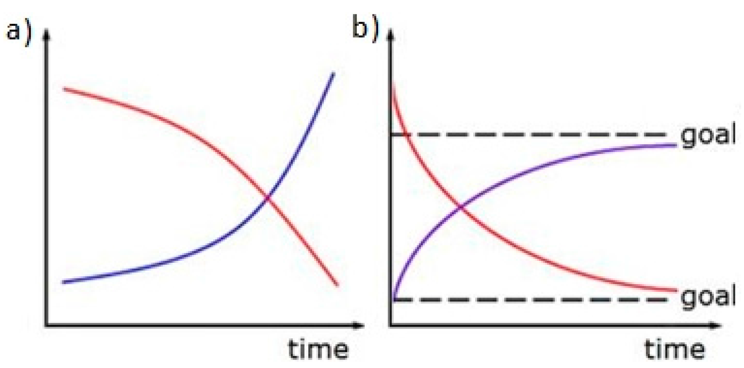 Ijerph 15 00281 g002