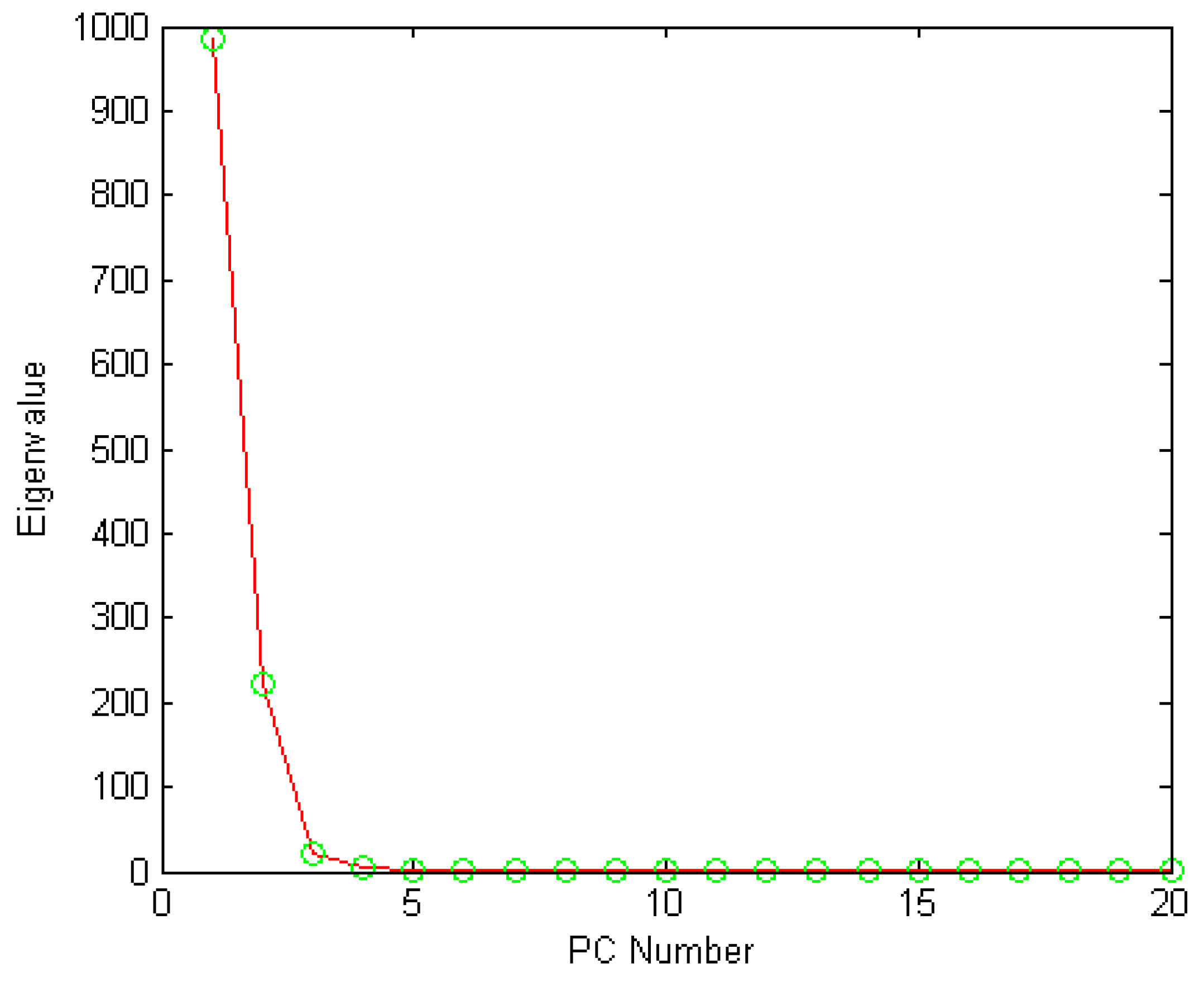 Ijerph 15 00312 g004 550