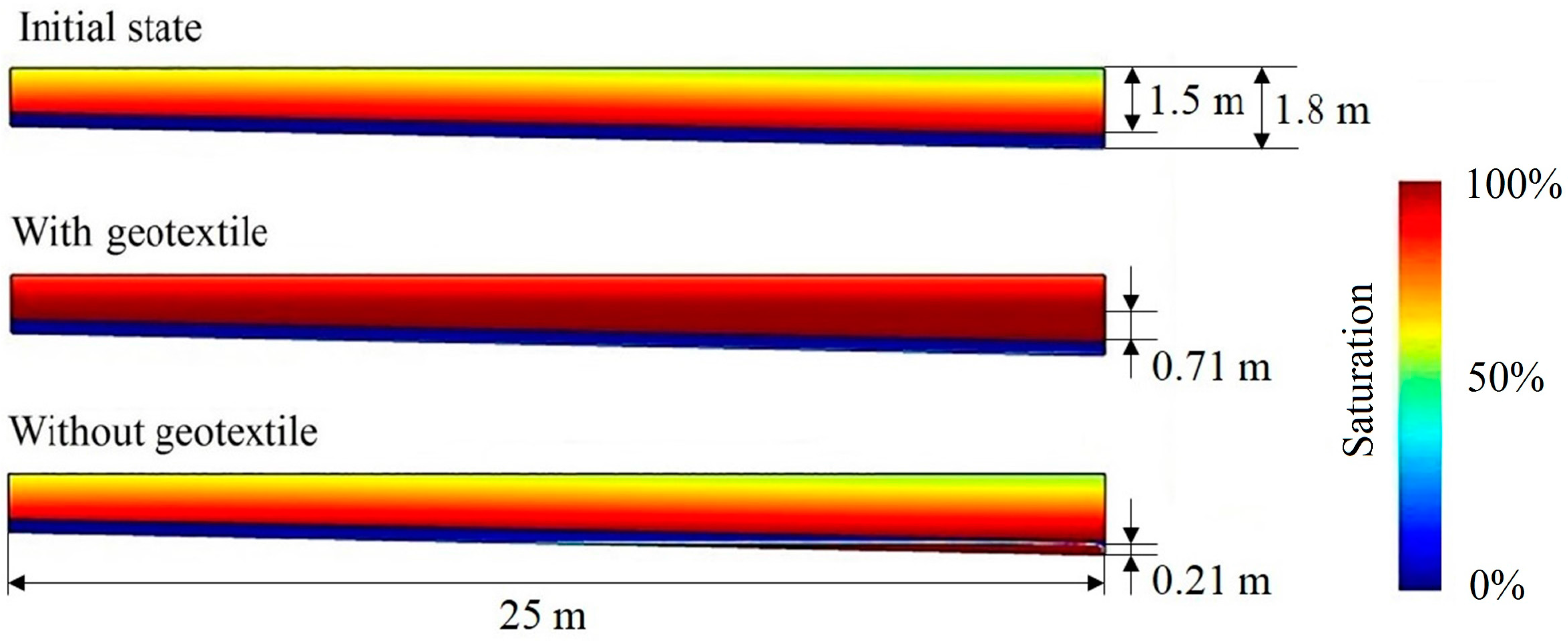 Ijerph 15 00318 g008