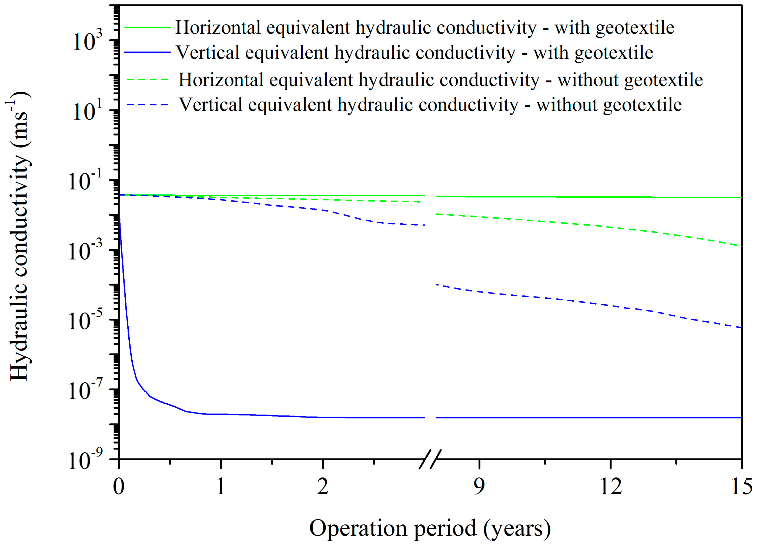 Ijerph 15 00318 g009