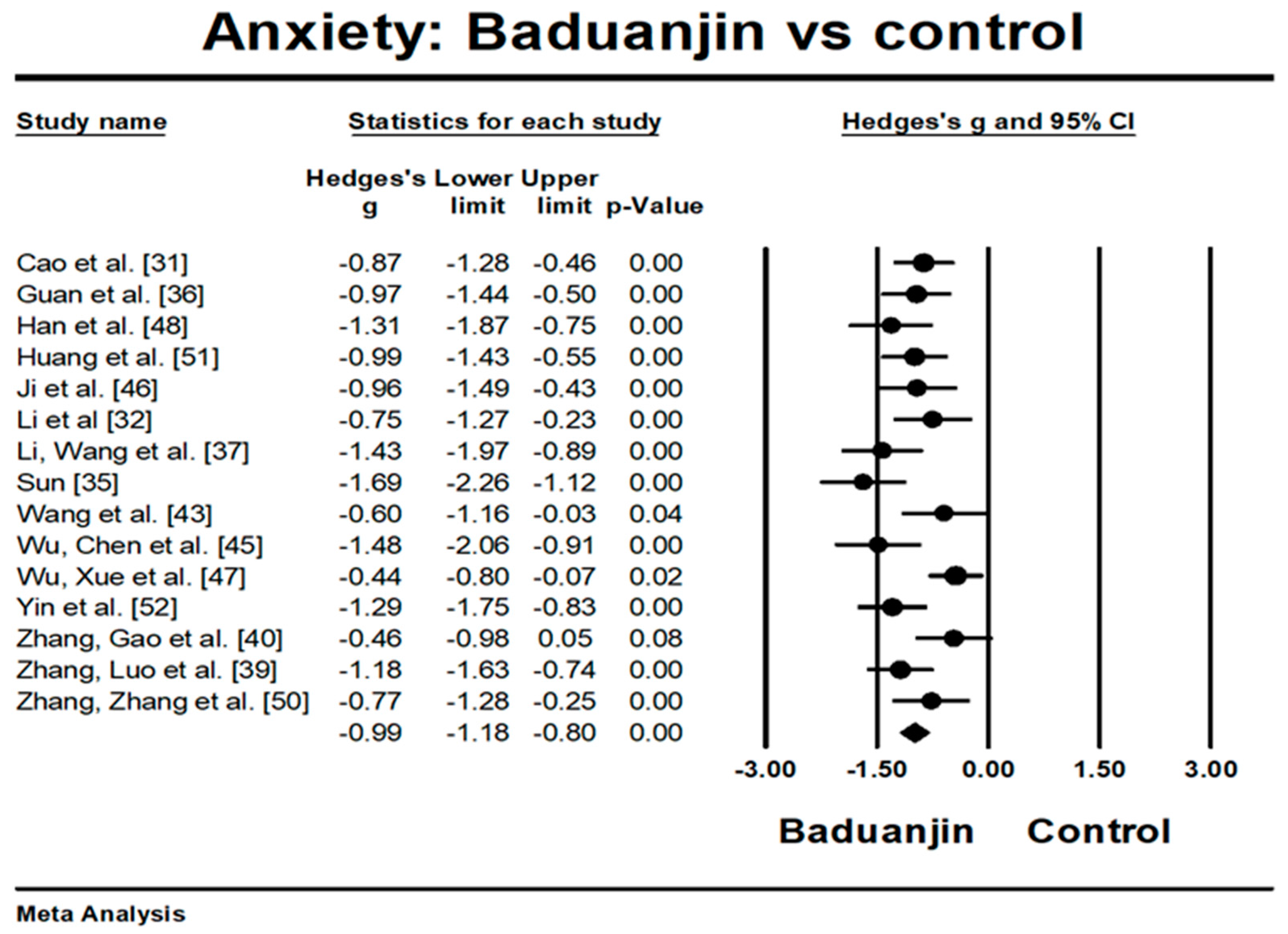 Ijerph 15 00321 g002 Ijerph 15 00321 g002