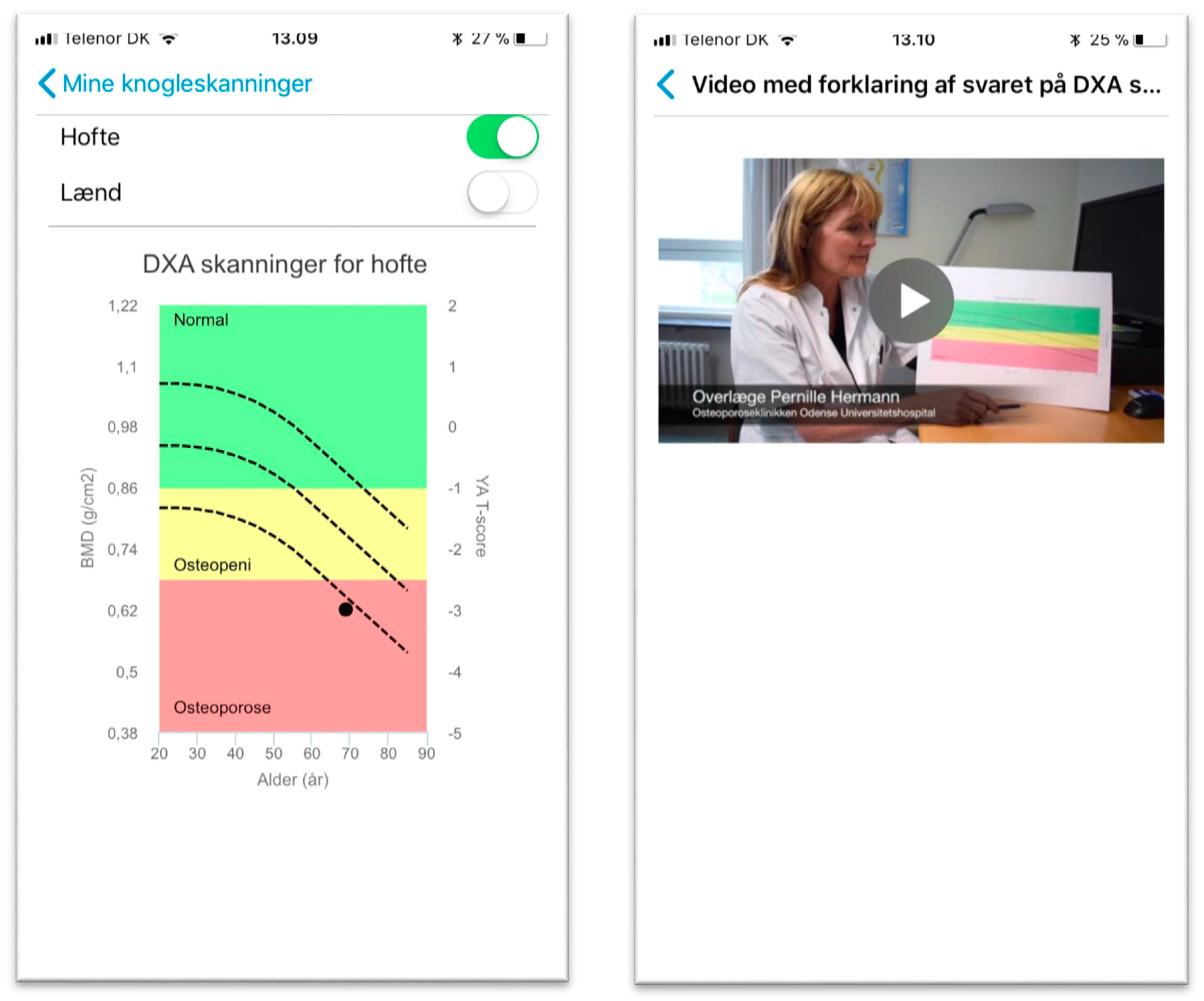 Ijerph 15 00330 g007