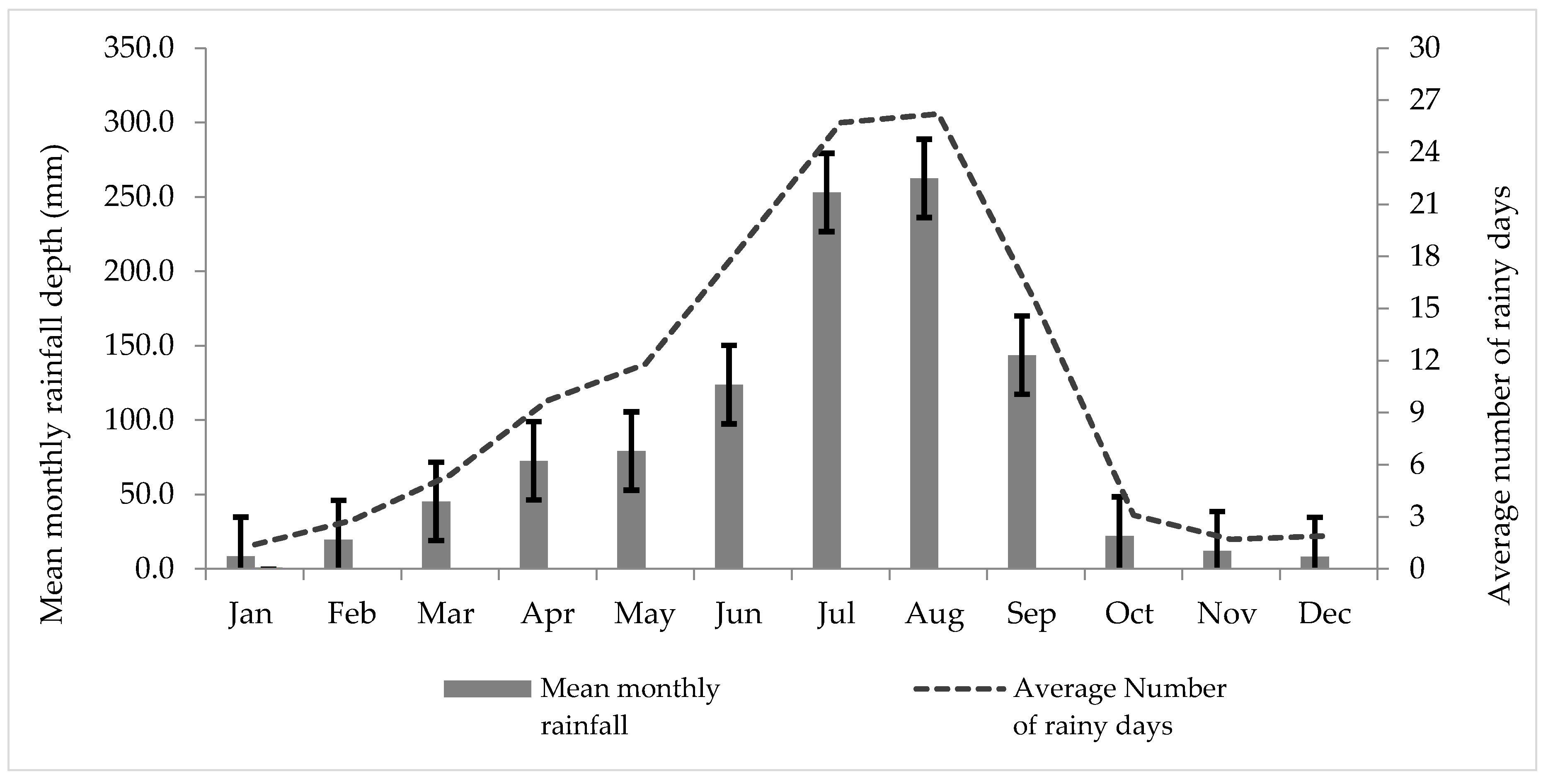 Ijerph 15 00336 g002 Ijerph 15 00336 g002